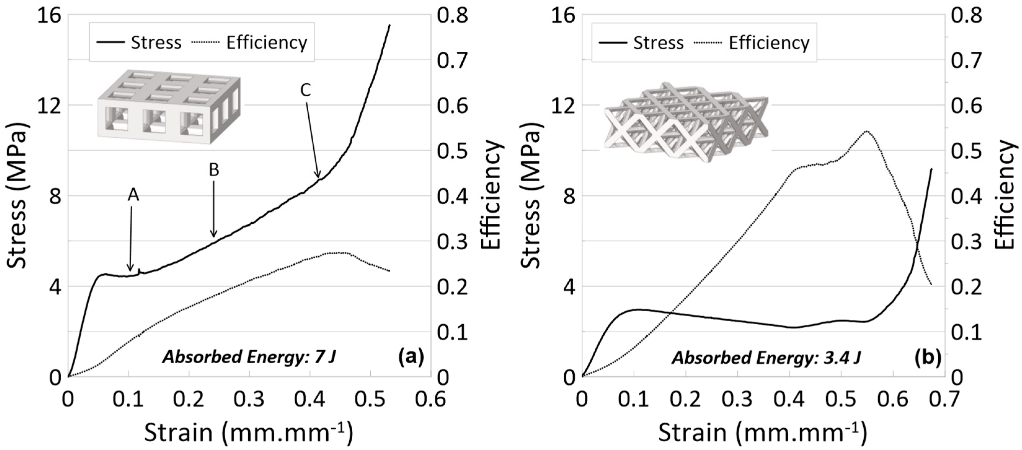 Materials 17 04844 g006