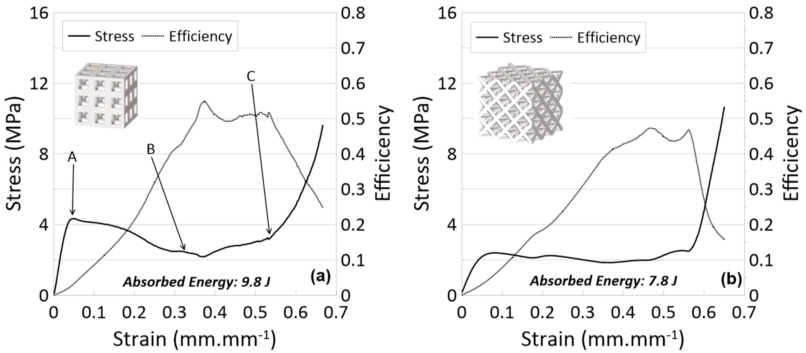 Materials 17 04844 g008