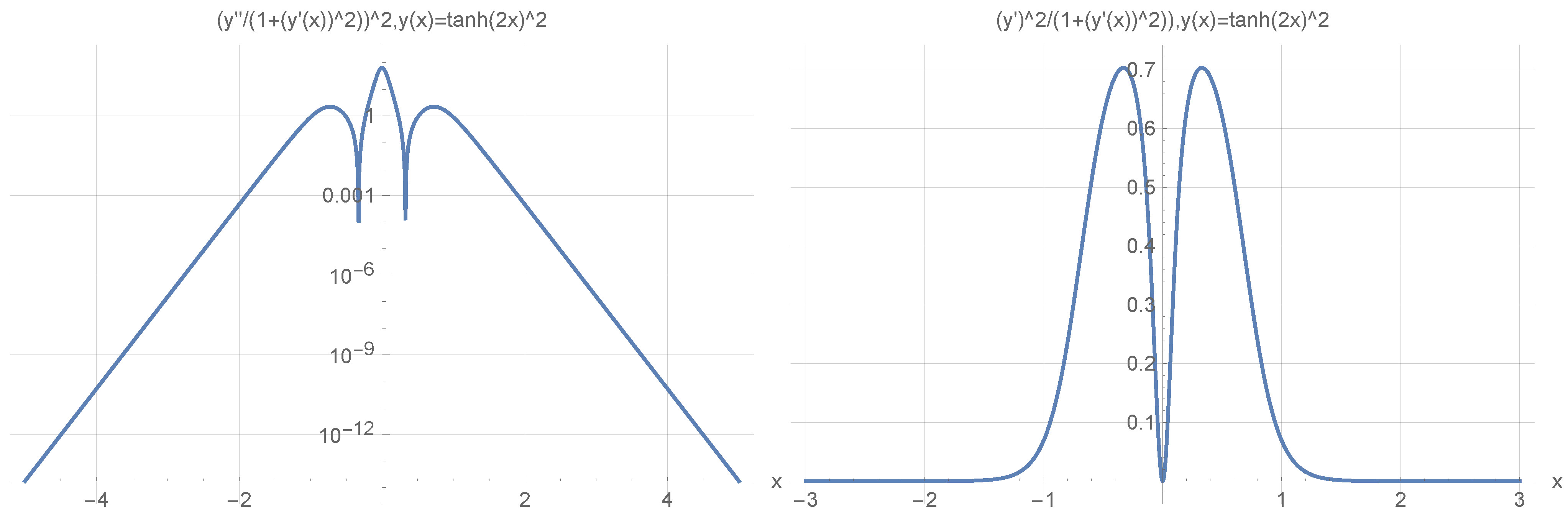 Materials 17 04846 g005a Materials 17 04846 g005a