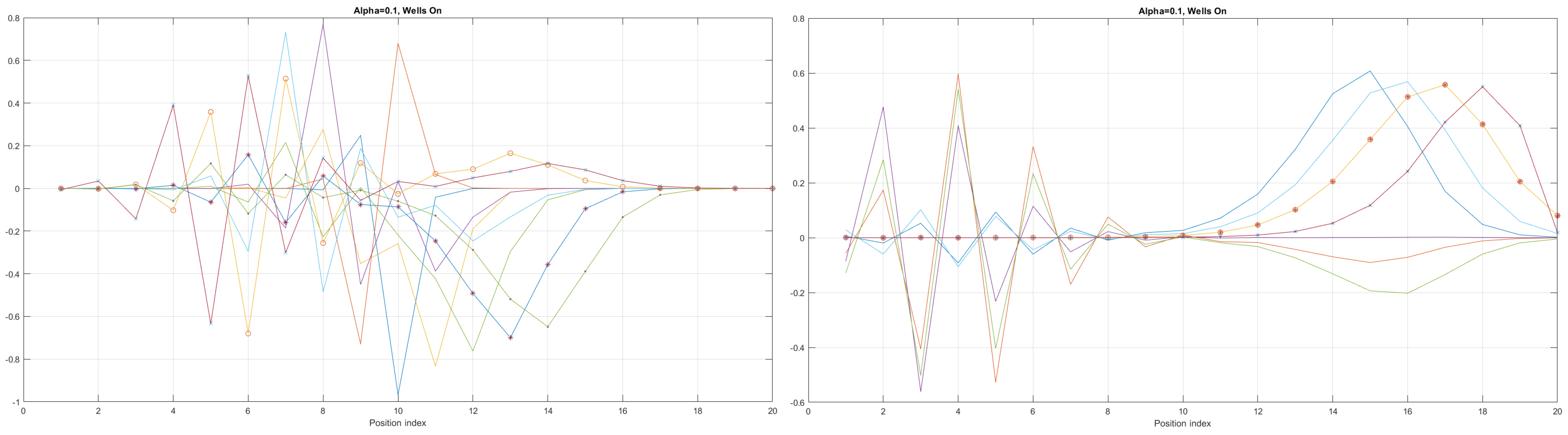 Materials 17 04846 g010 Materials 17 04846 g010