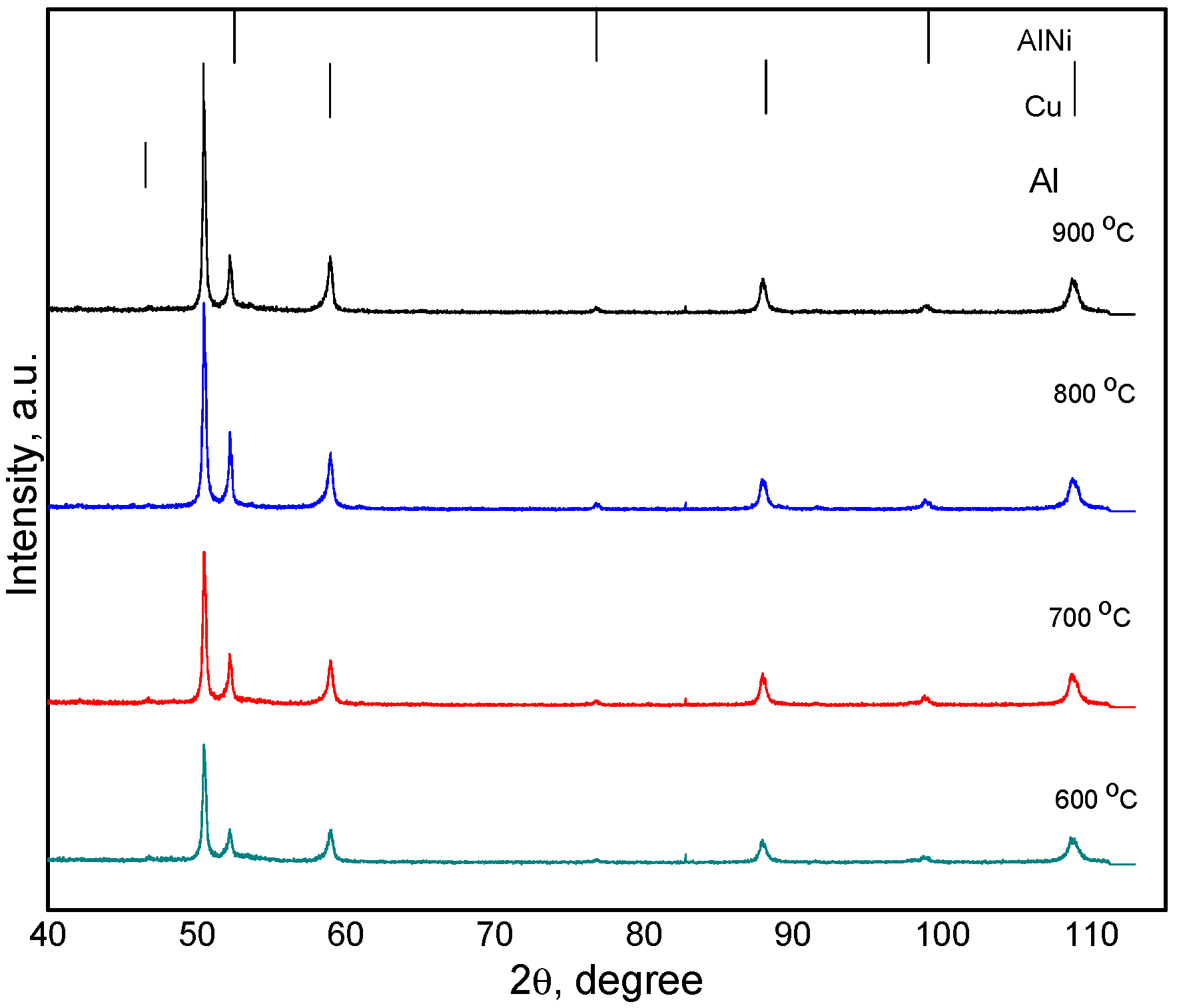 Materials 17 04847 g005