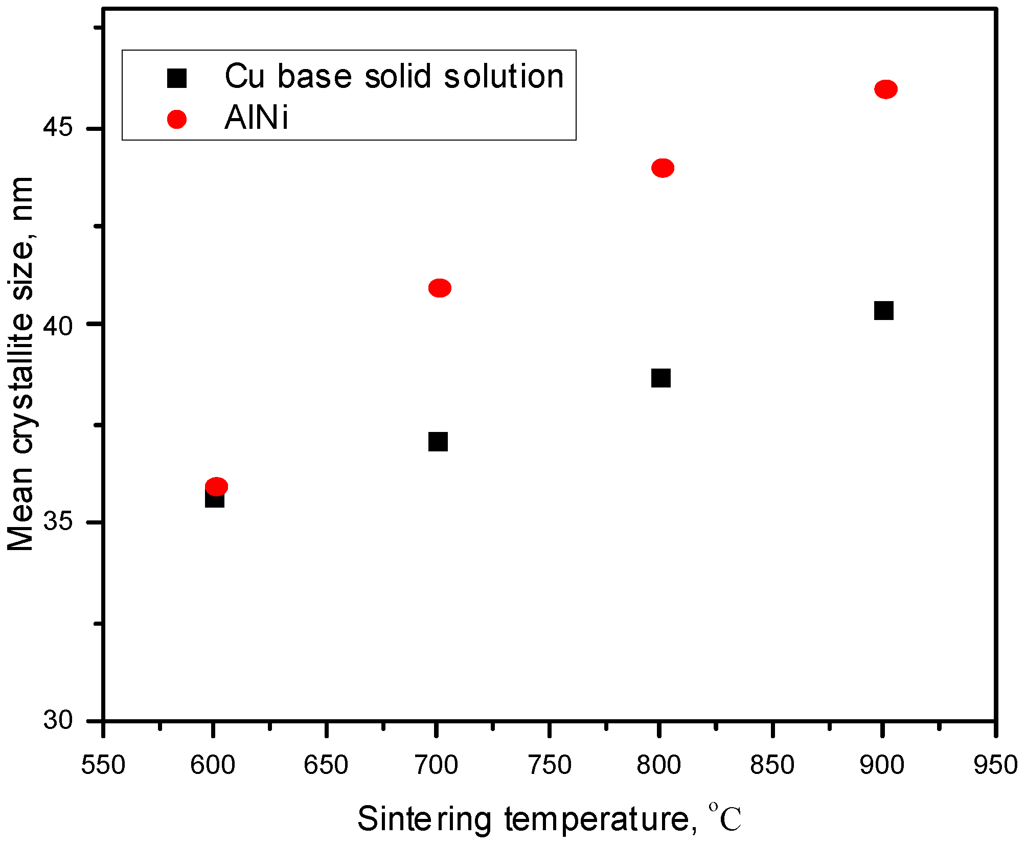 Materials 17 04847 g006