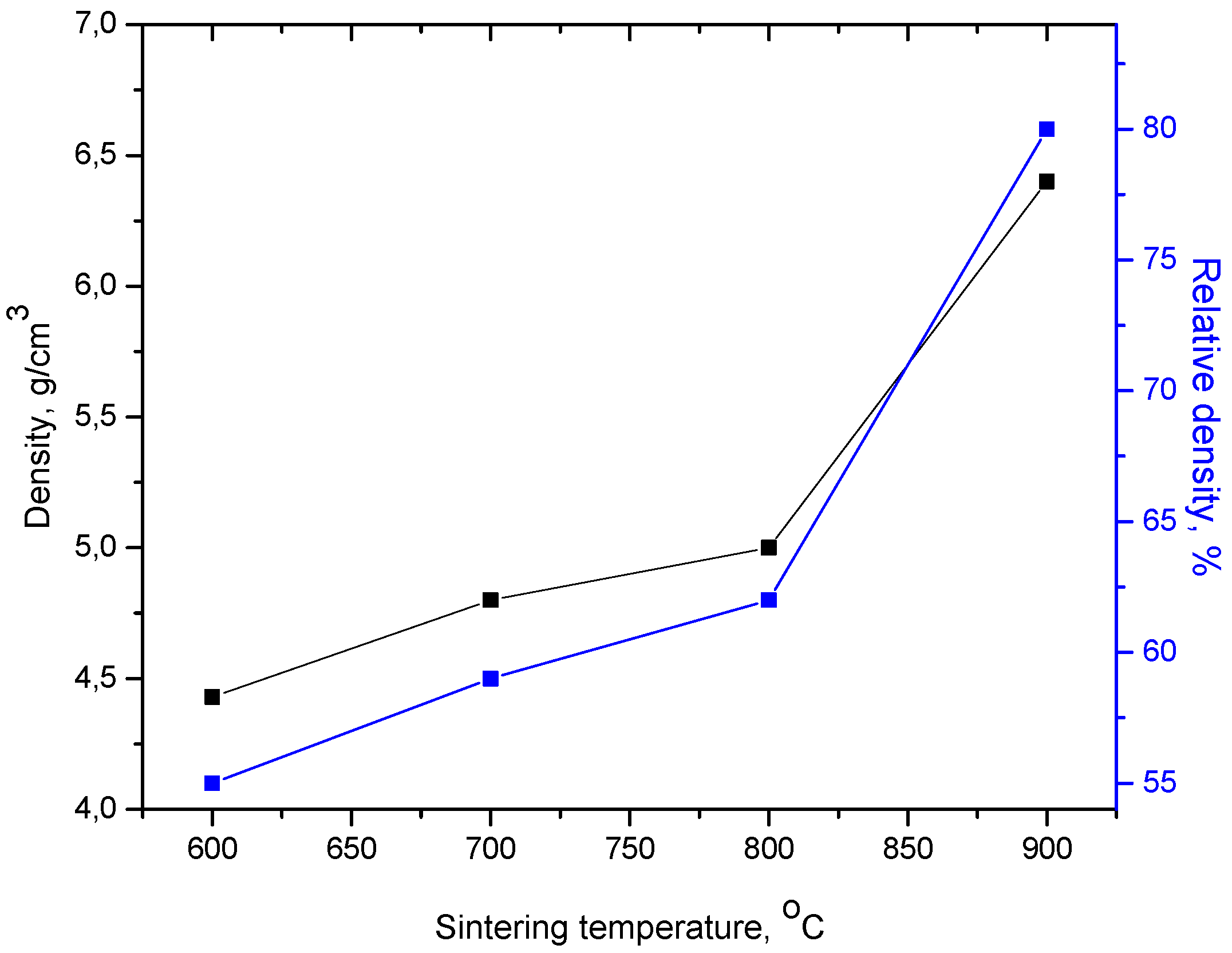 Materials 17 04847 g007
