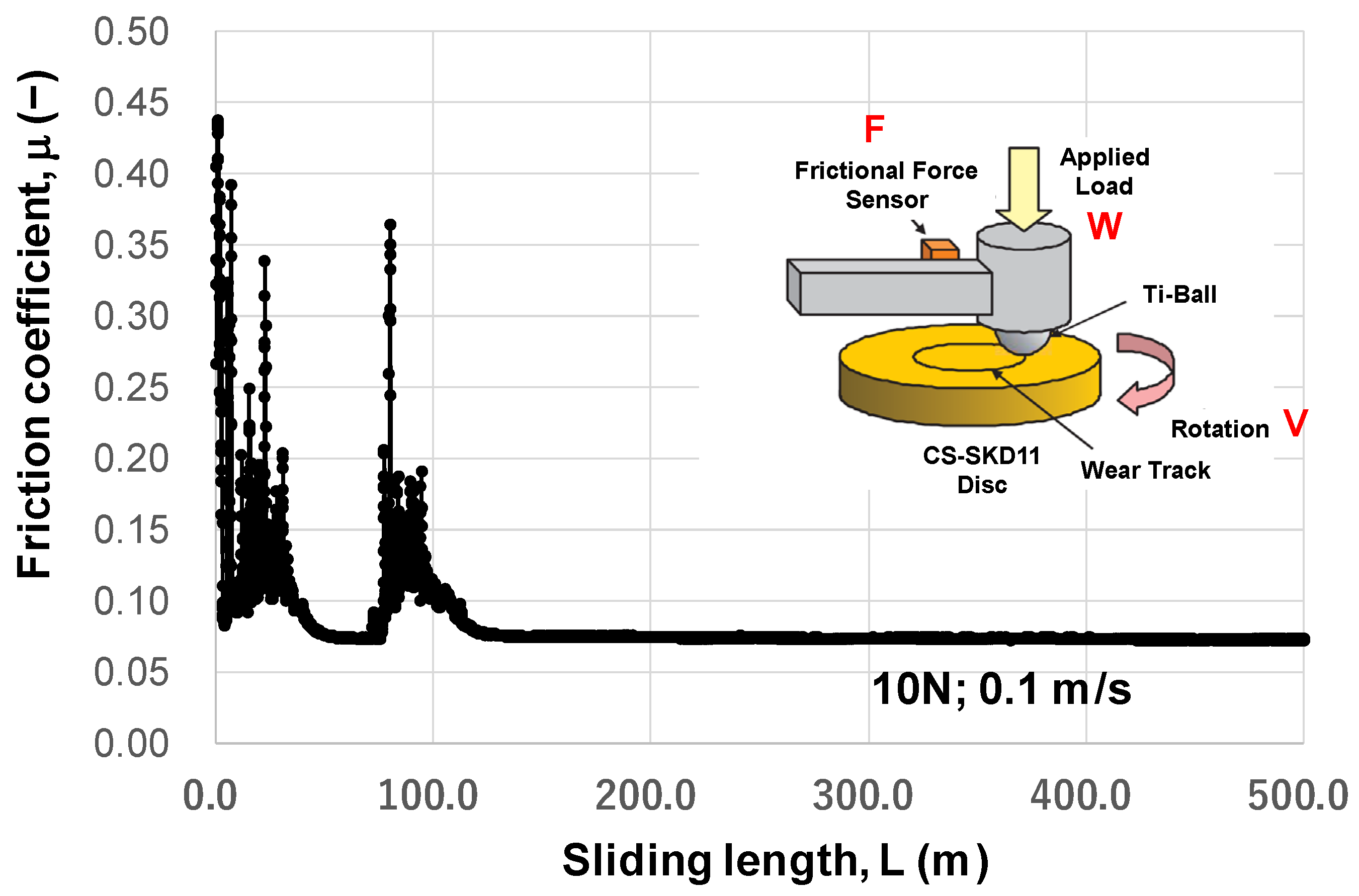 Materials 17 04849 g004