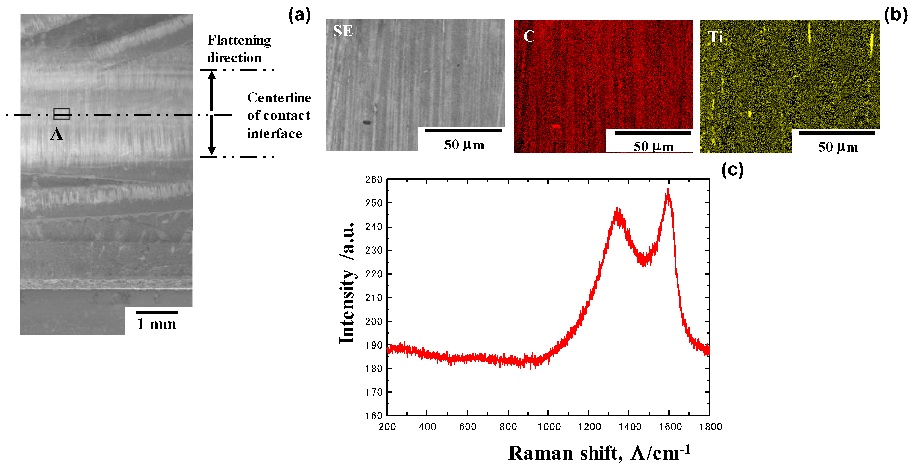 Materials 17 04849 g009