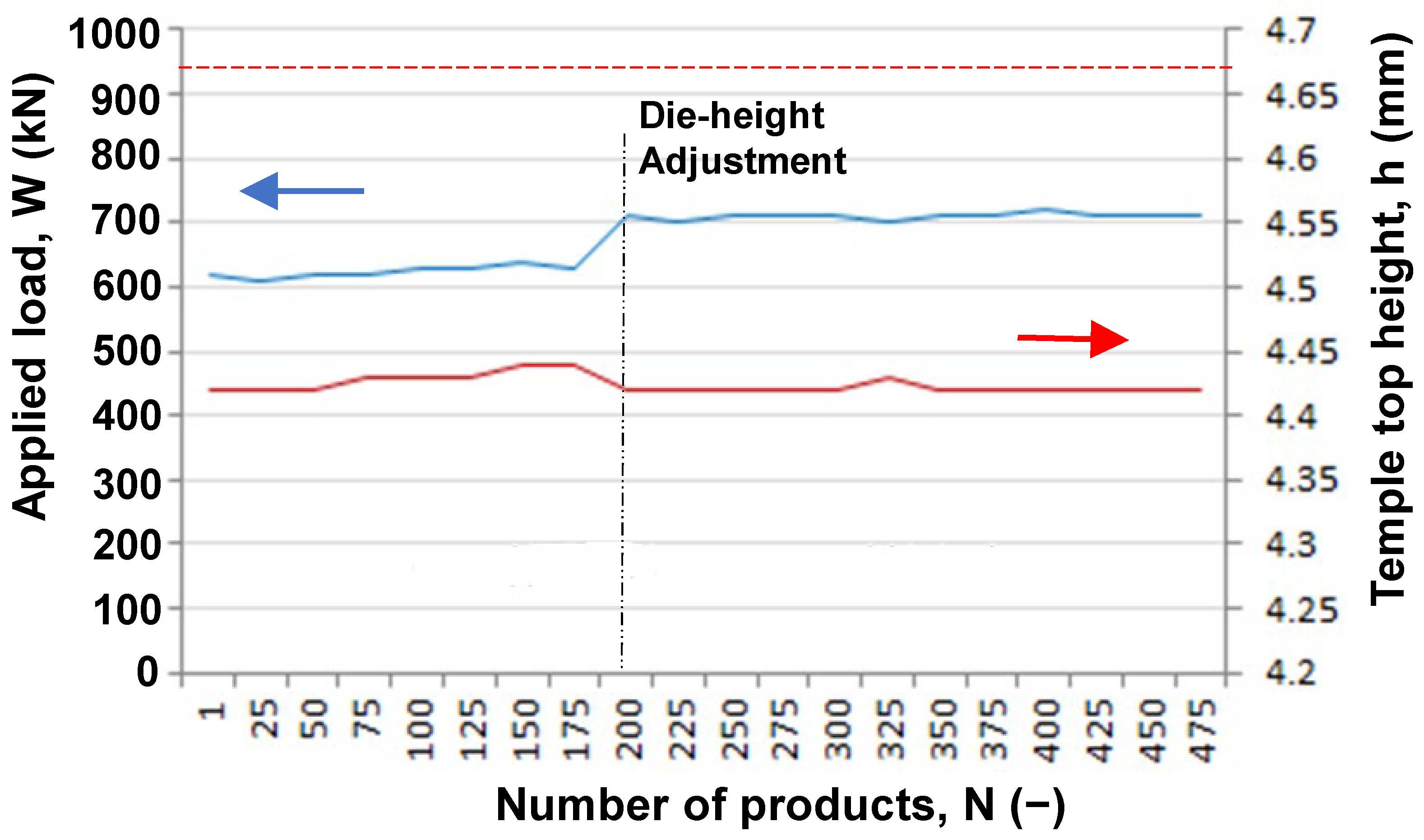 Materials 17 04849 g013
