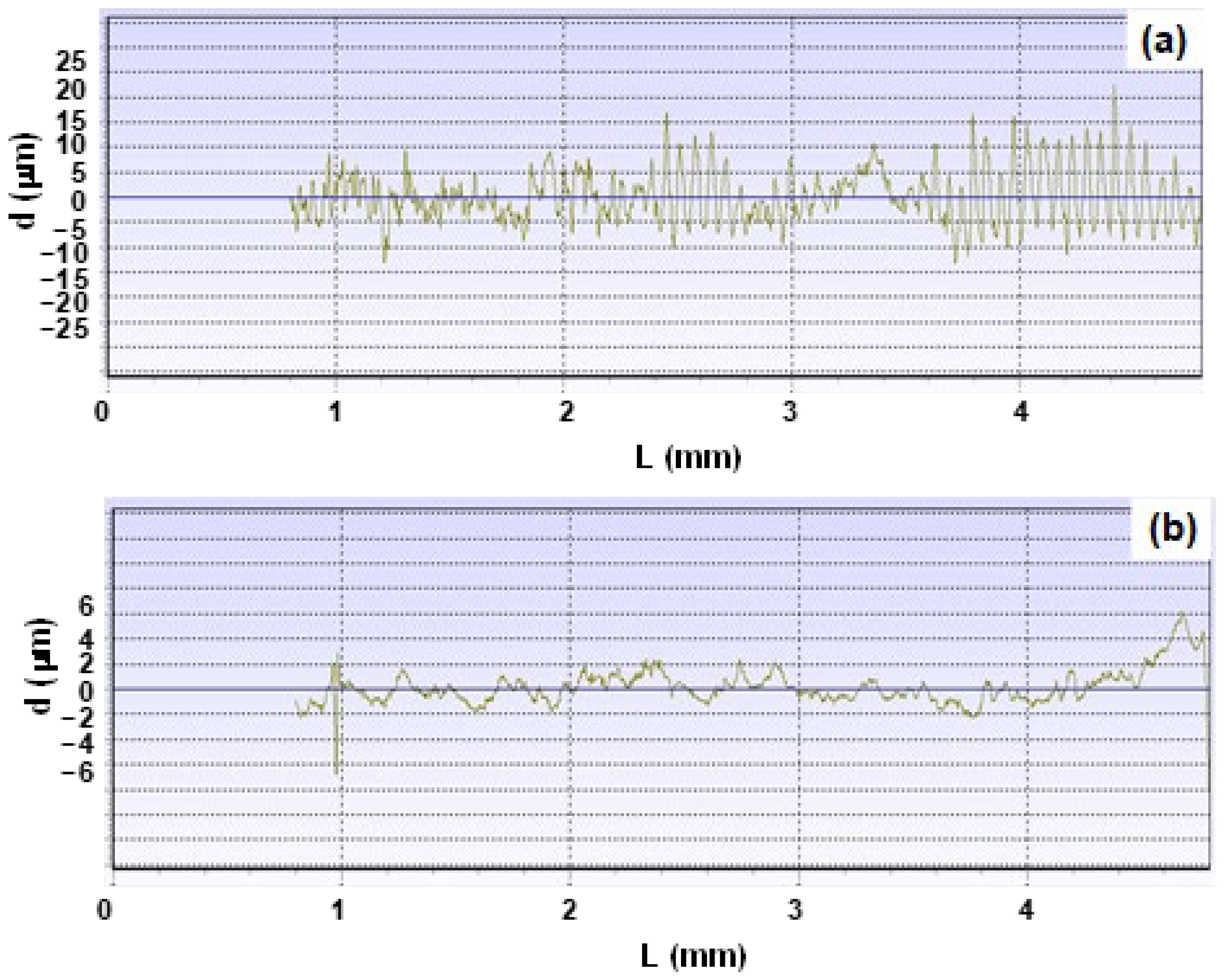 Materials 17 04849 g015