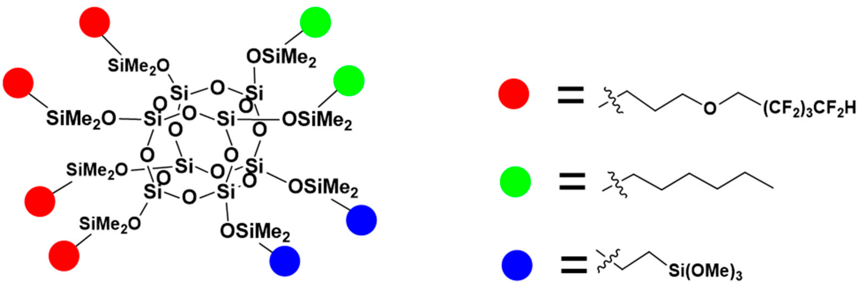 Materials 17 04850 g003