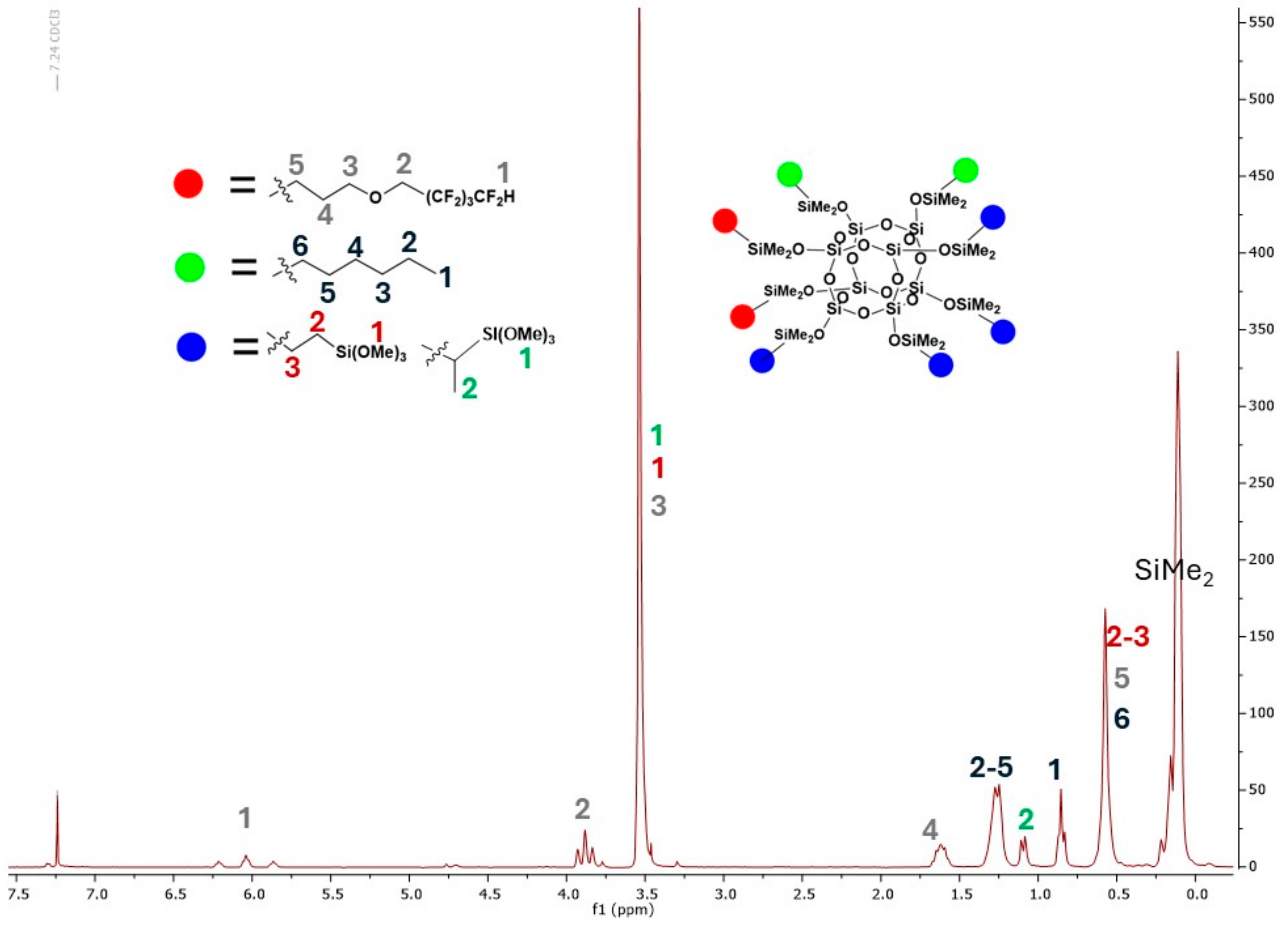 Materials 17 04850 g005