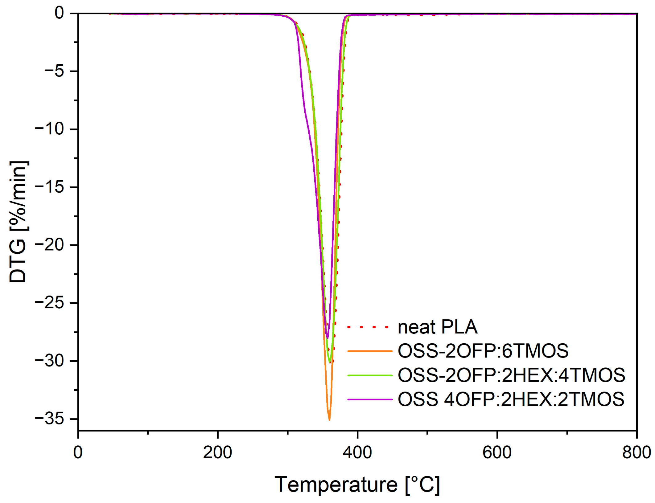 Materials 17 04850 g008