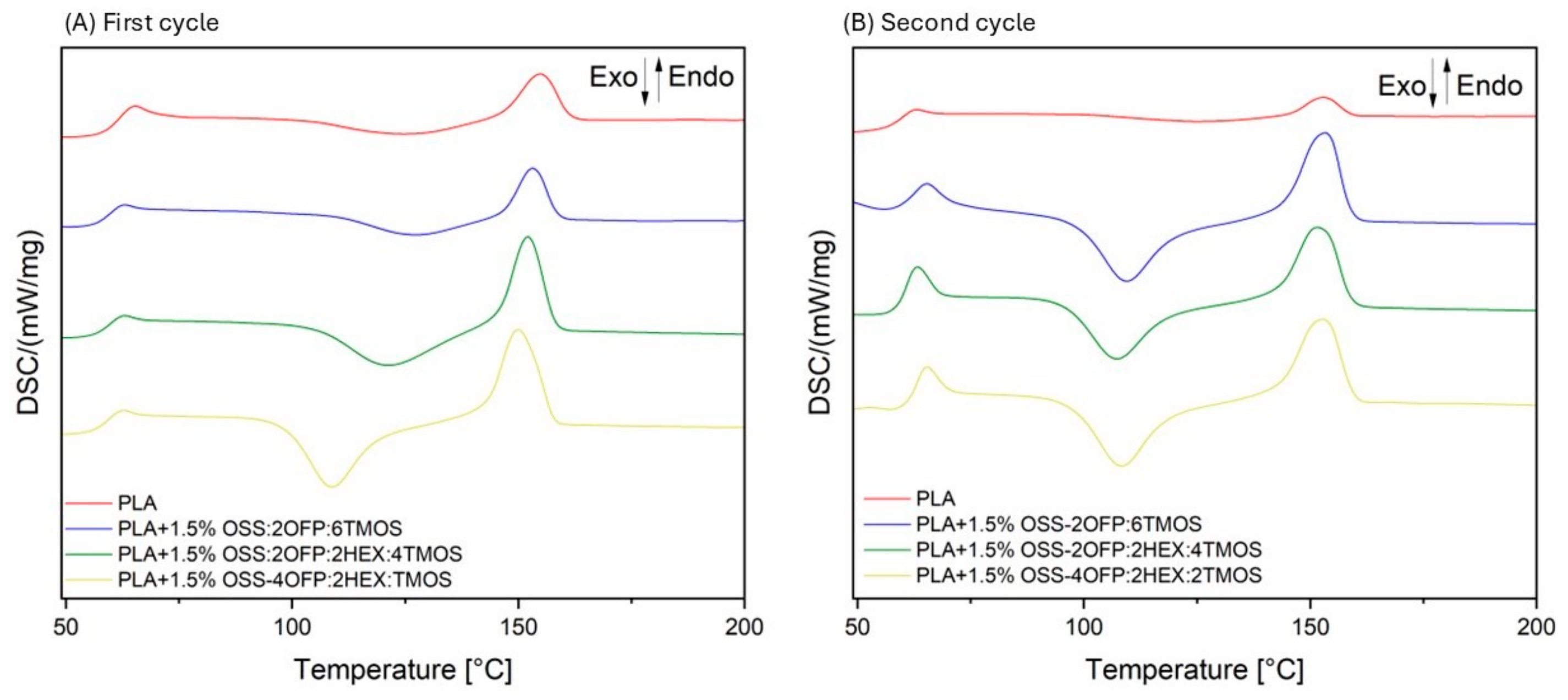 Materials 17 04850 g009