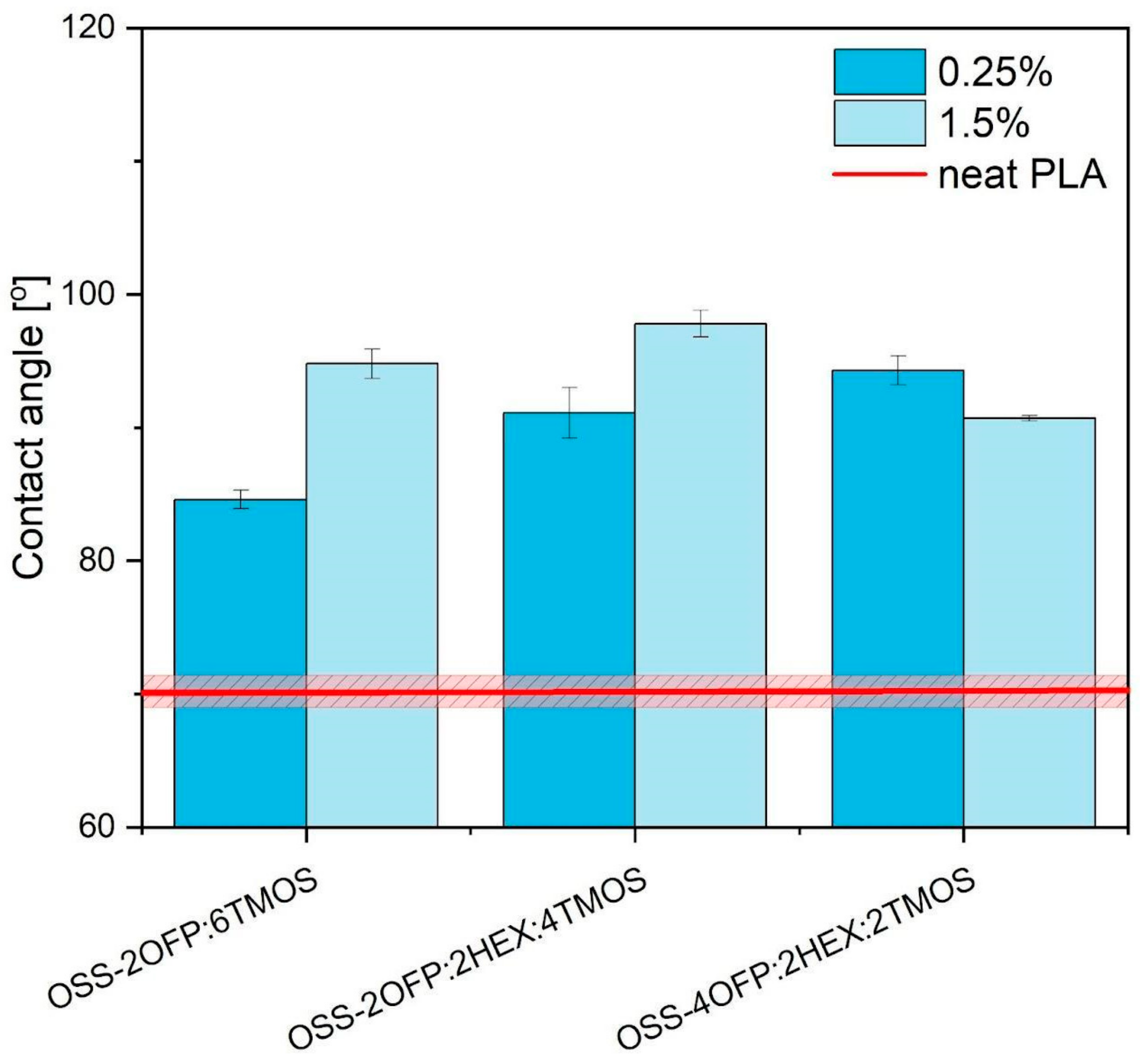 Materials 17 04850 g010