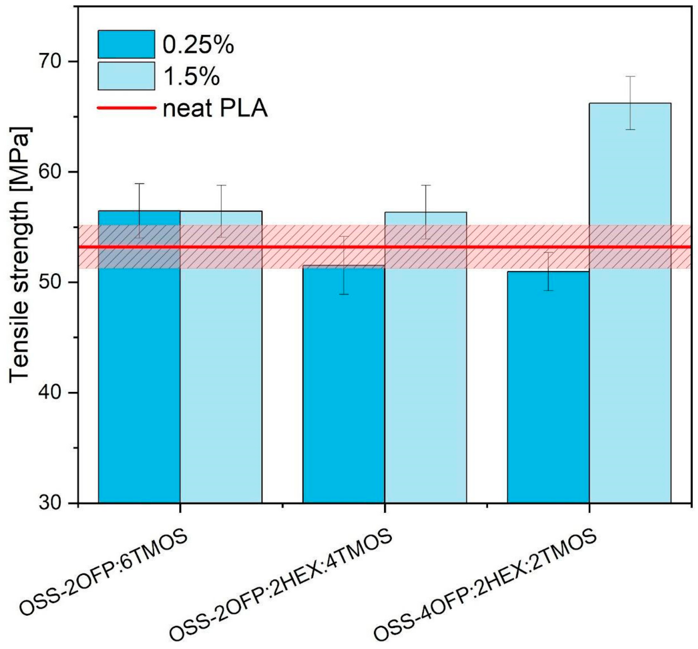 Materials 17 04850 g012