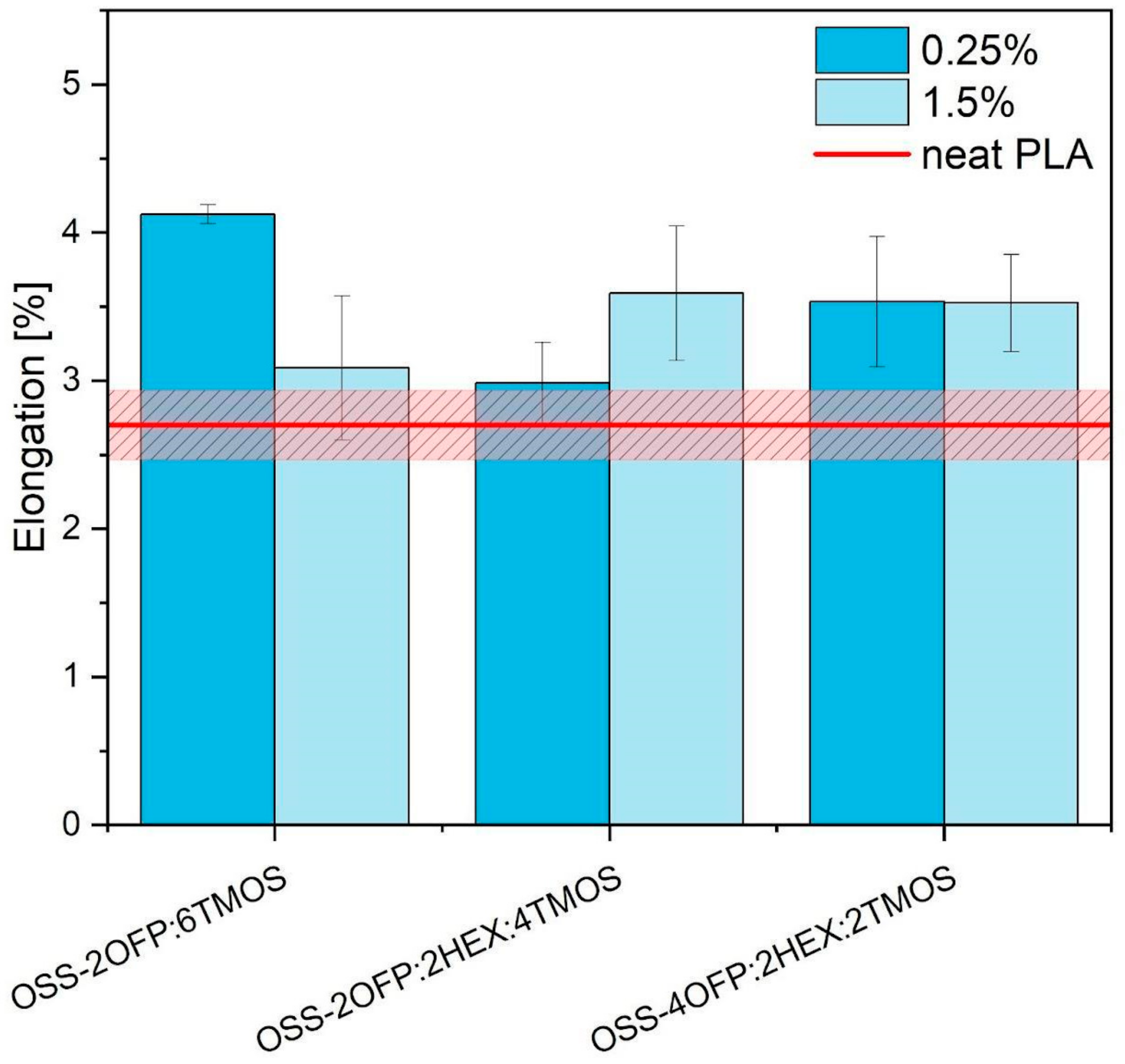 Materials 17 04850 g013