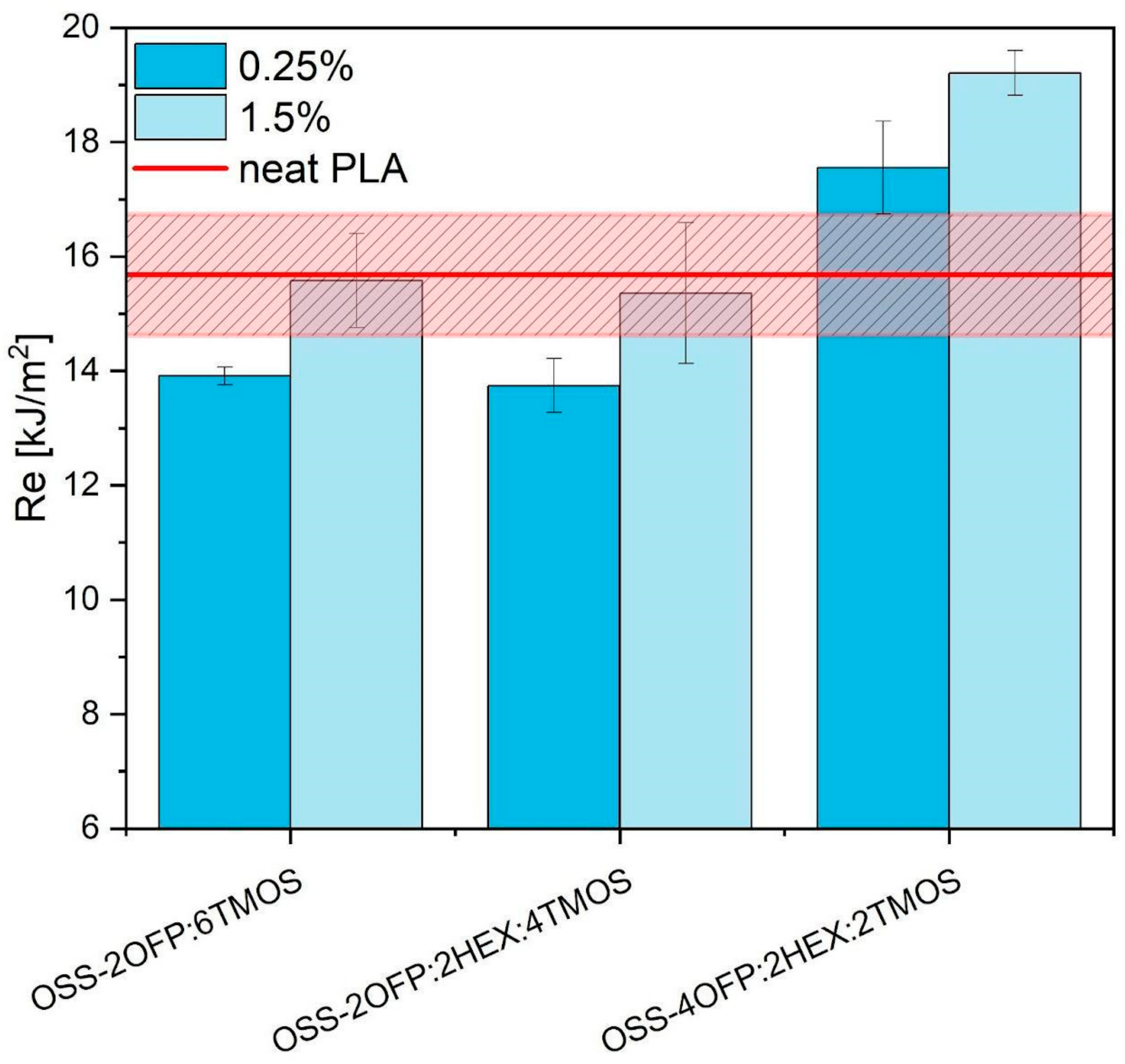 Materials 17 04850 g014