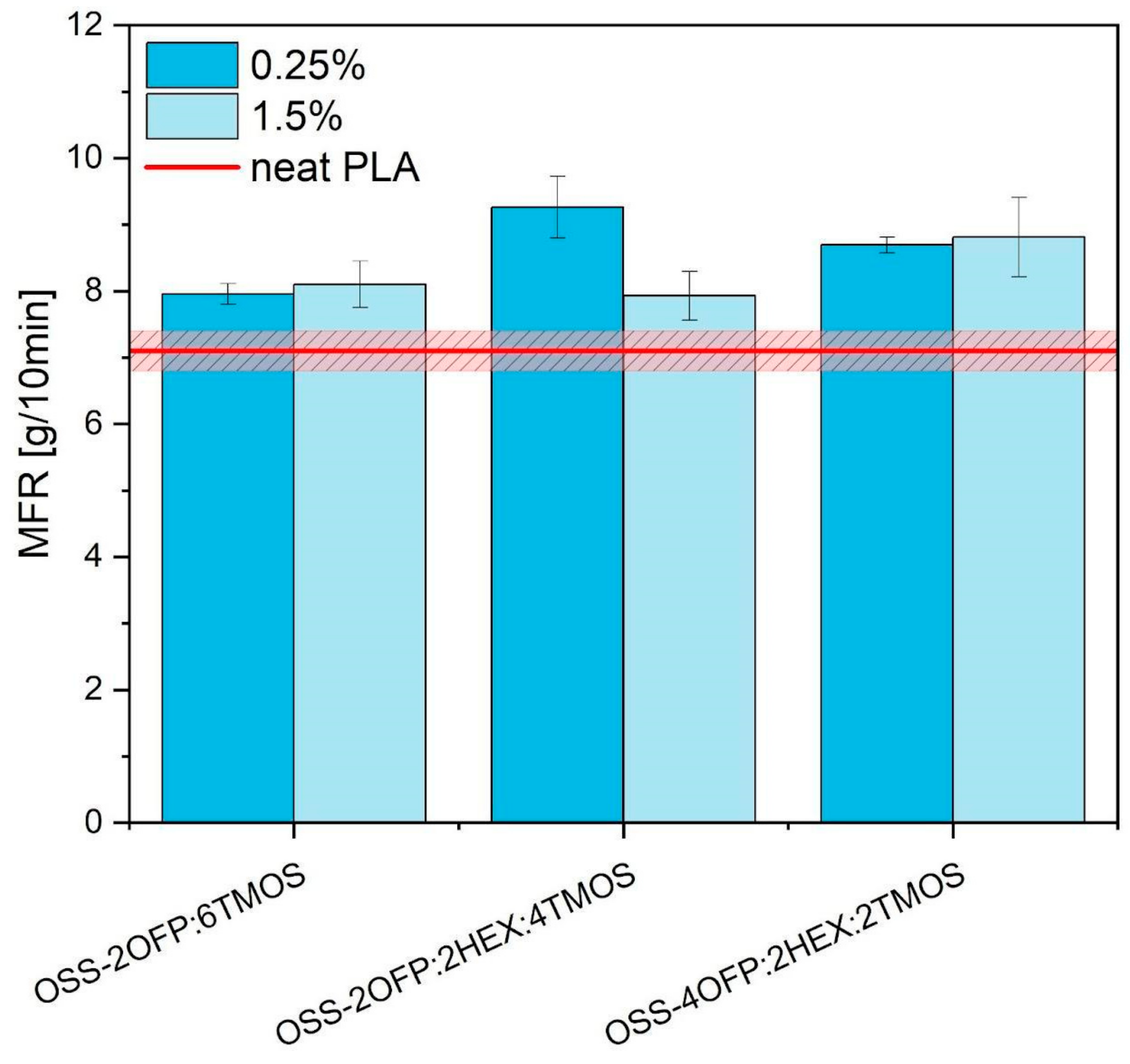 Materials 17 04850 g015