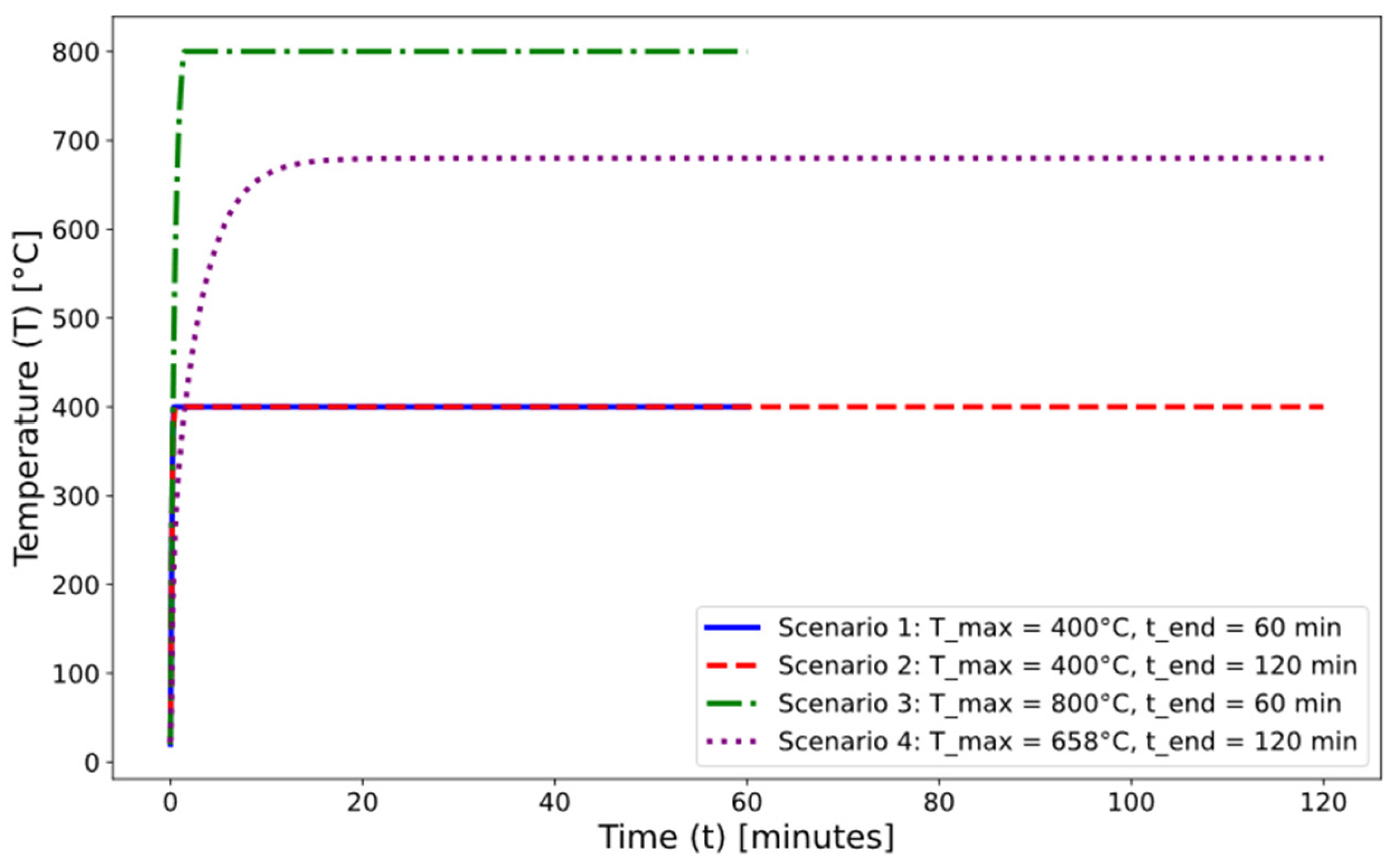 Materials 17 04854 g005