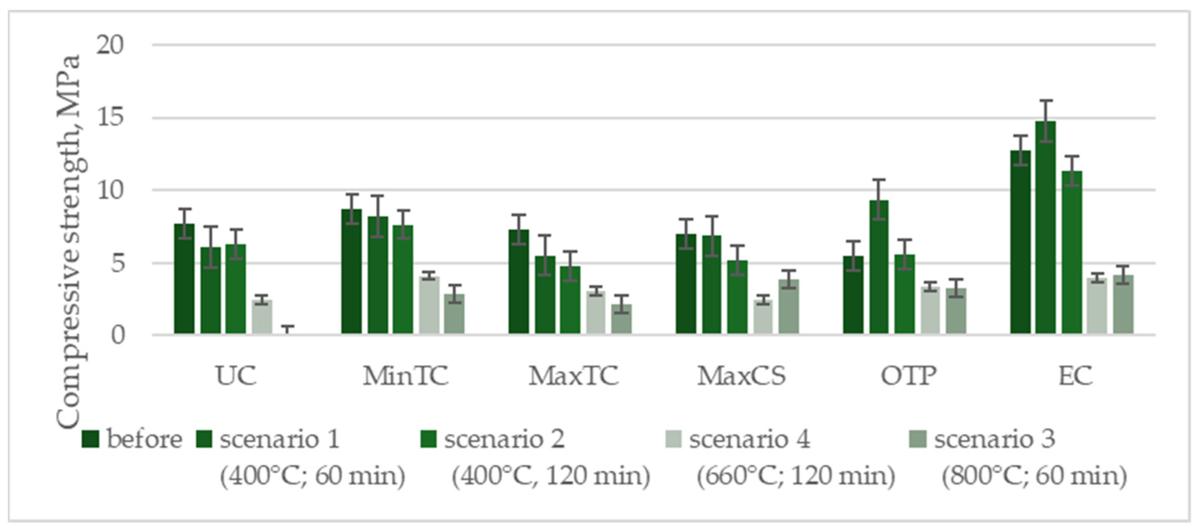 Materials 17 04854 g008