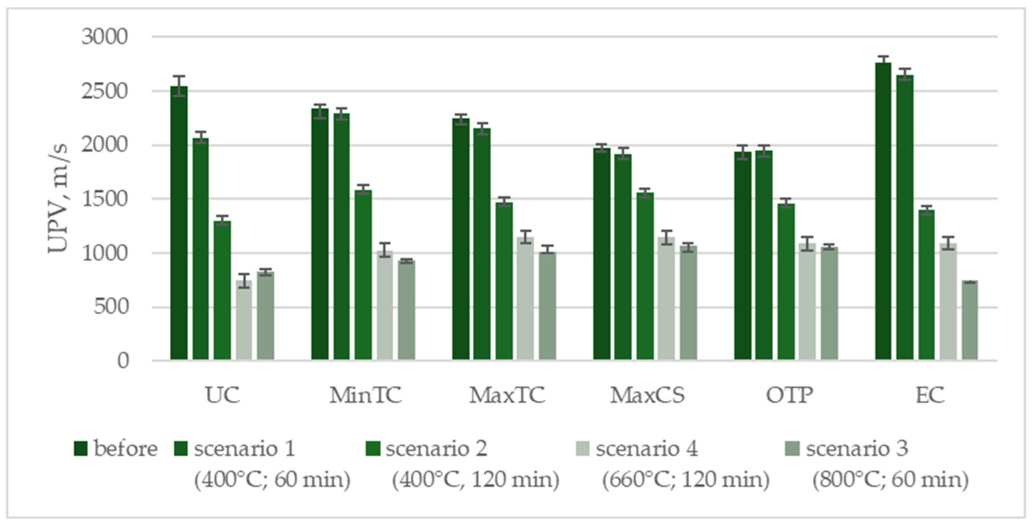 Materials 17 04854 g010