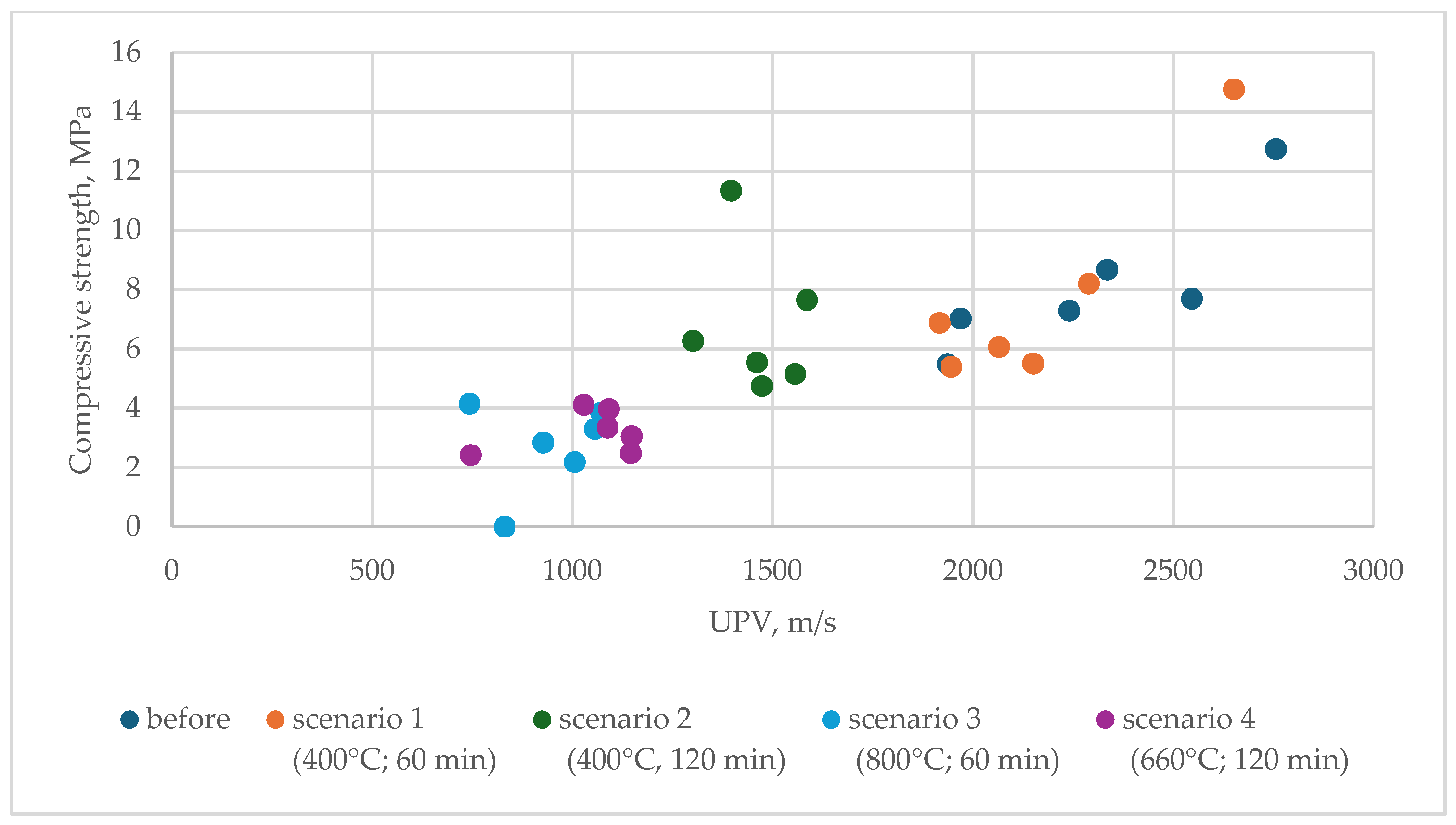 Materials 17 04854 g011