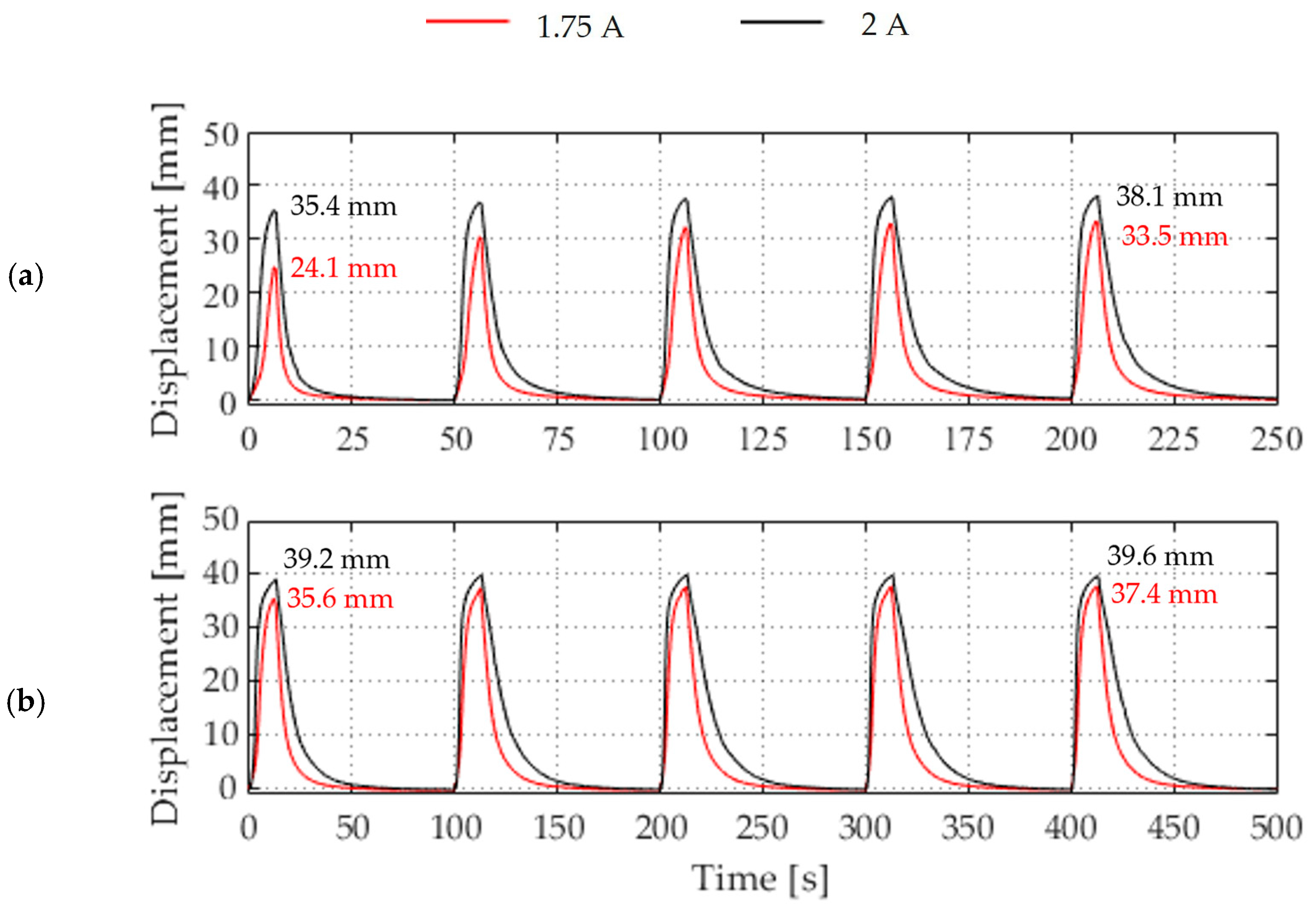 Materials 17 04855 g007