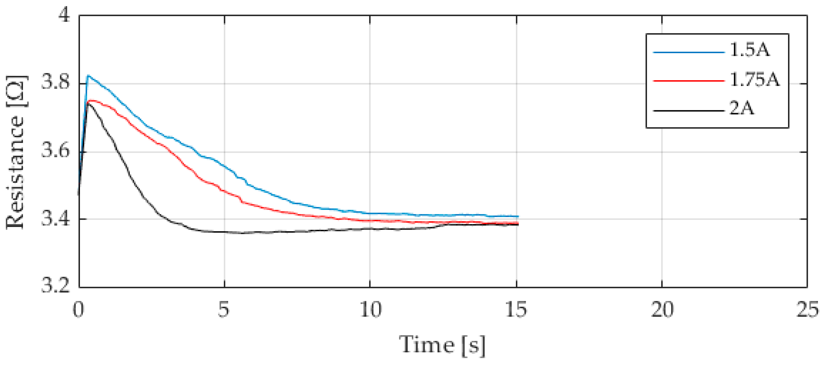 Materials 17 04855 g008