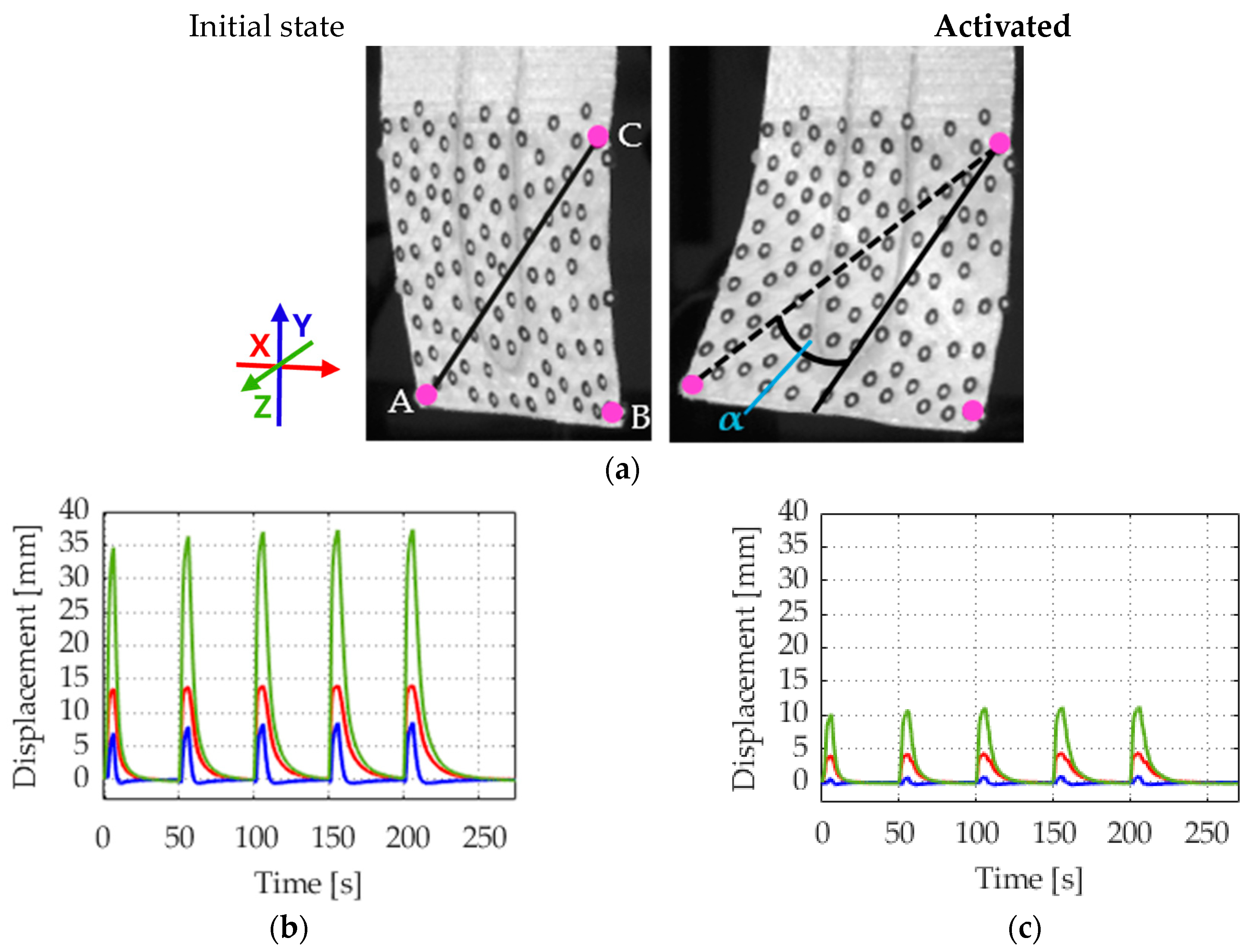 Materials 17 04855 g009a
