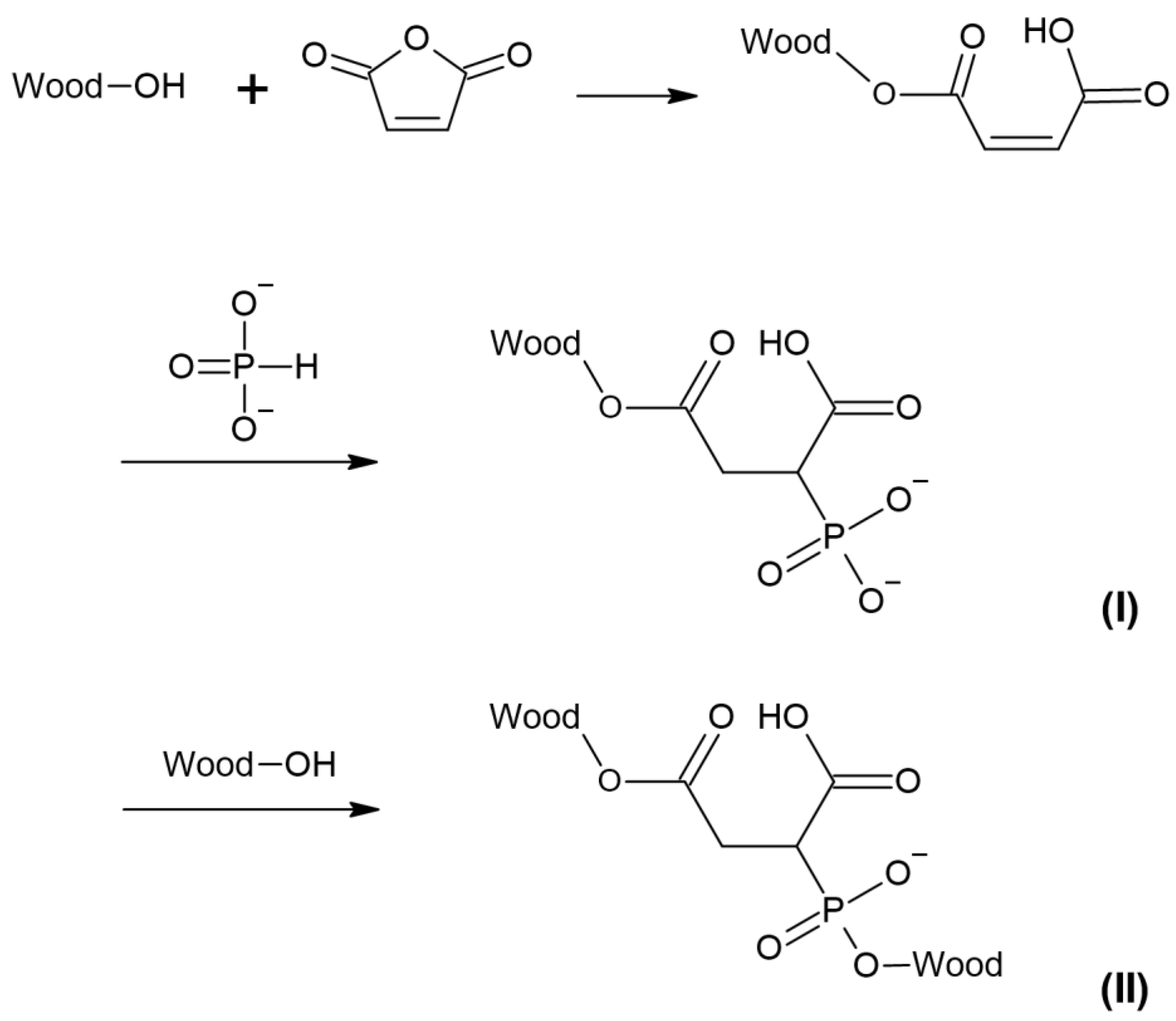 Materials 17 04856 g005