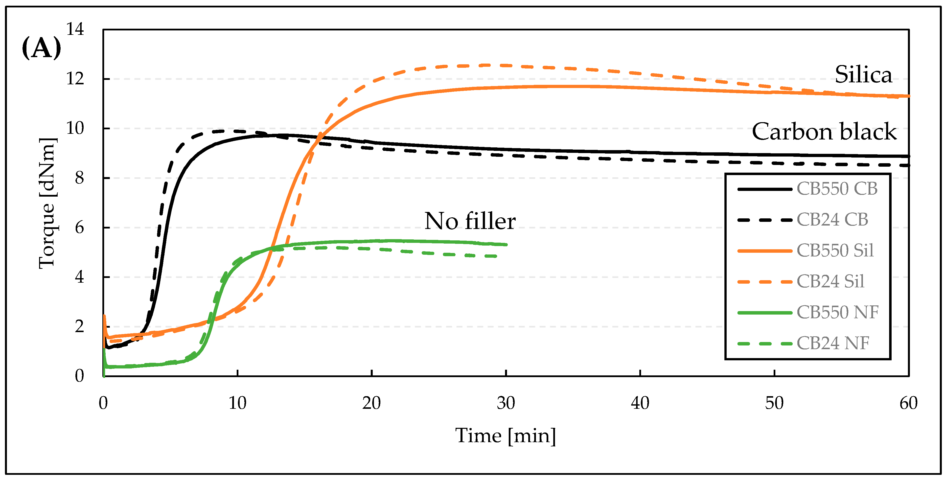 Materials 17 04857 g002a