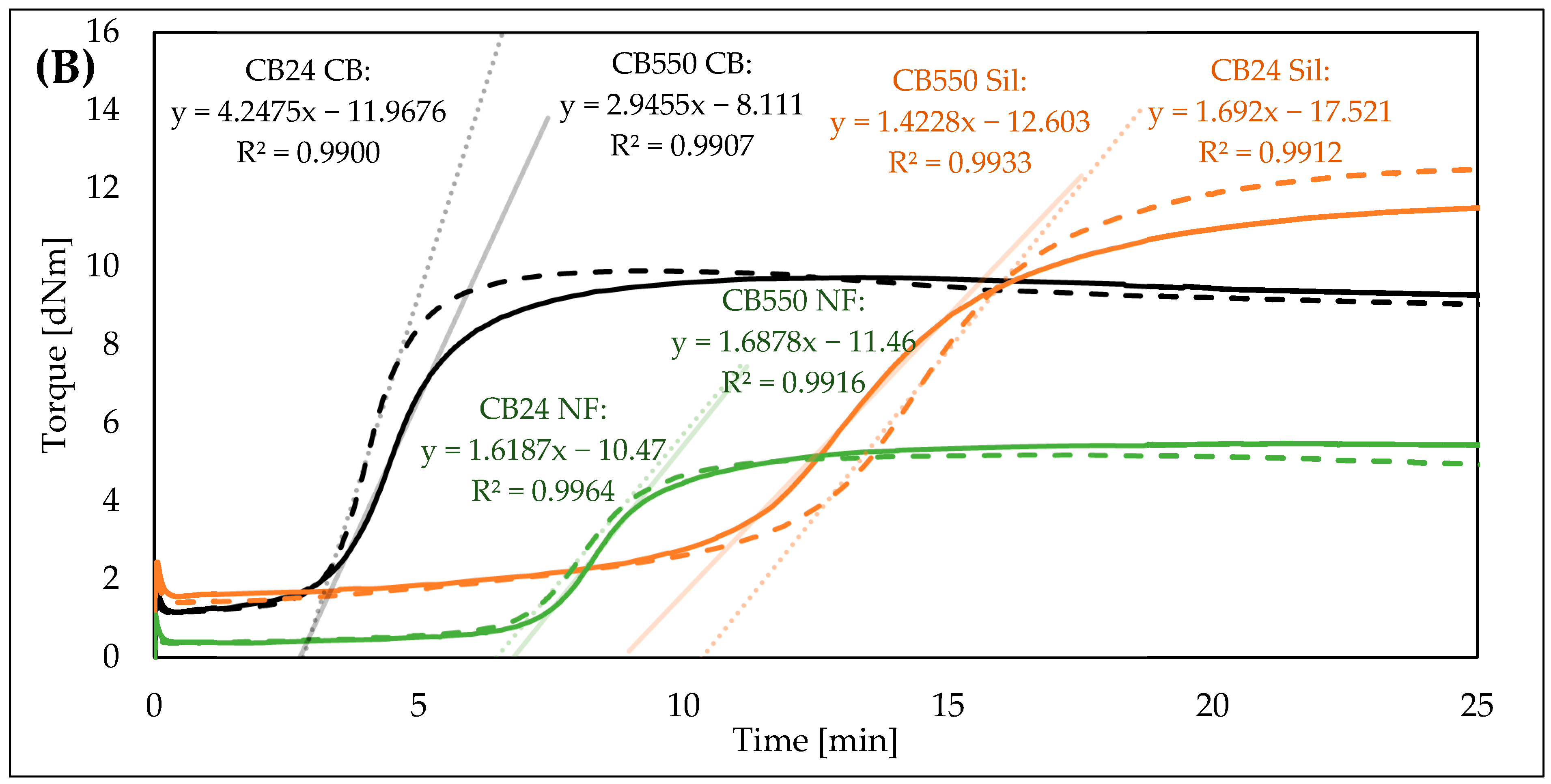 Materials 17 04857 g002b