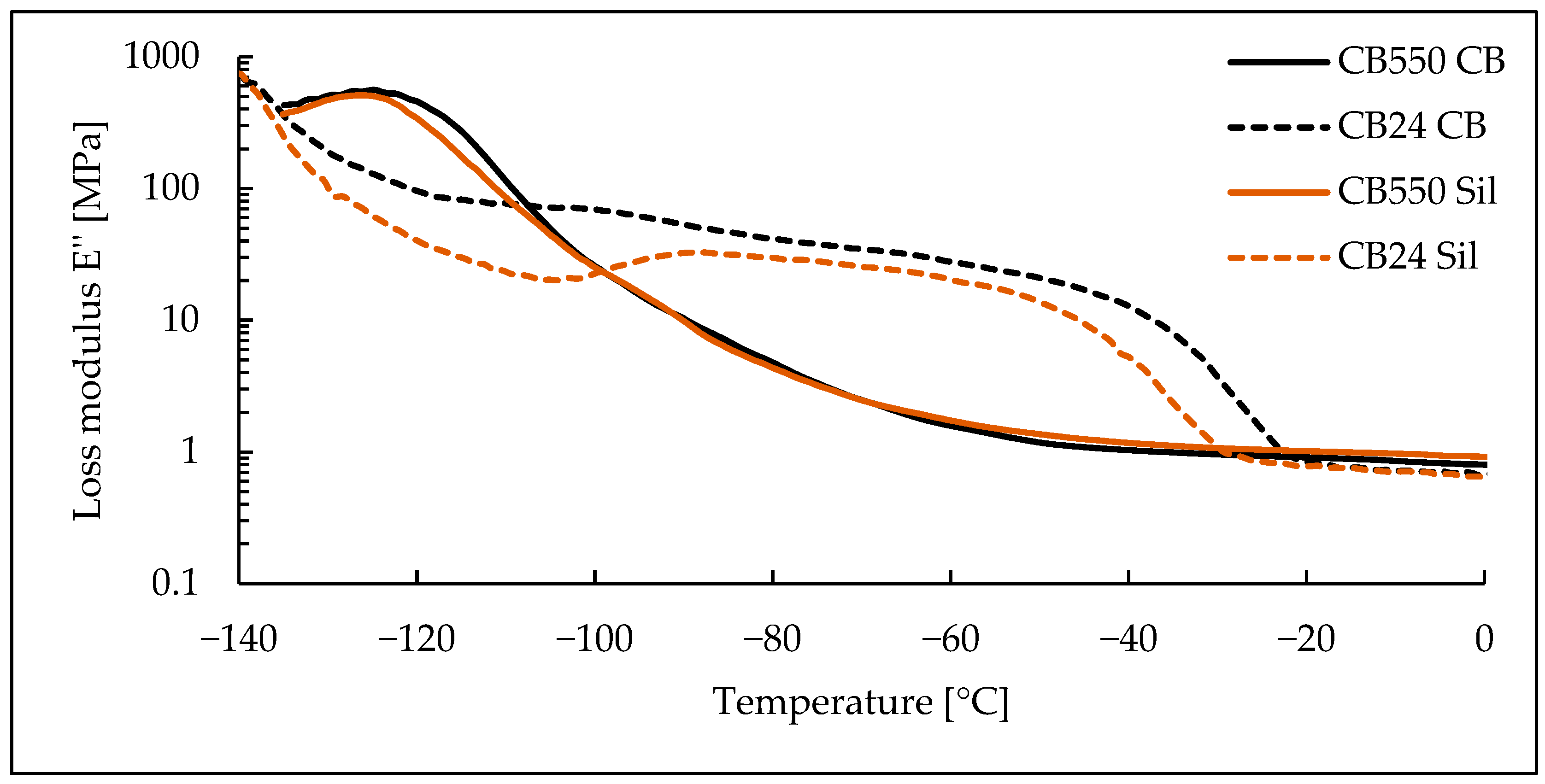 Materials 17 04857 g006