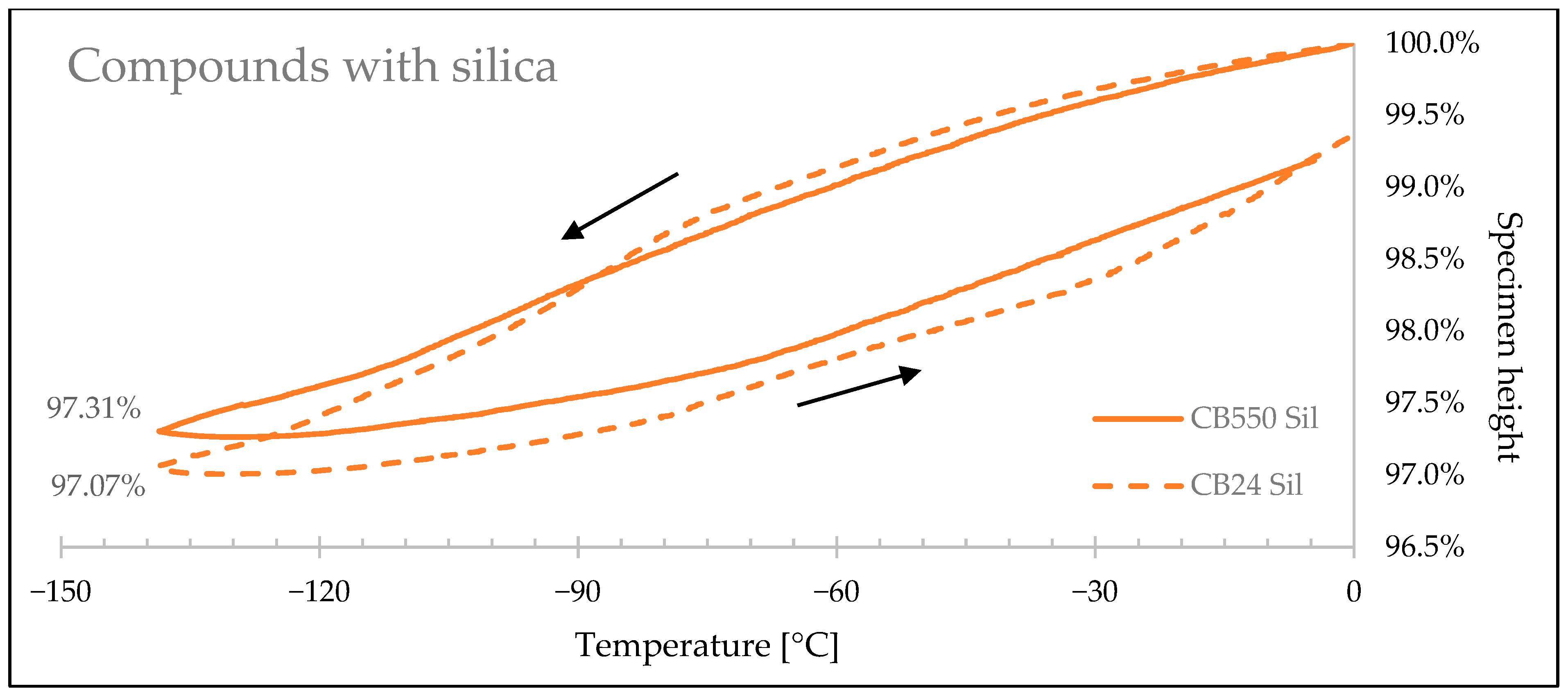 Materials 17 04857 g010