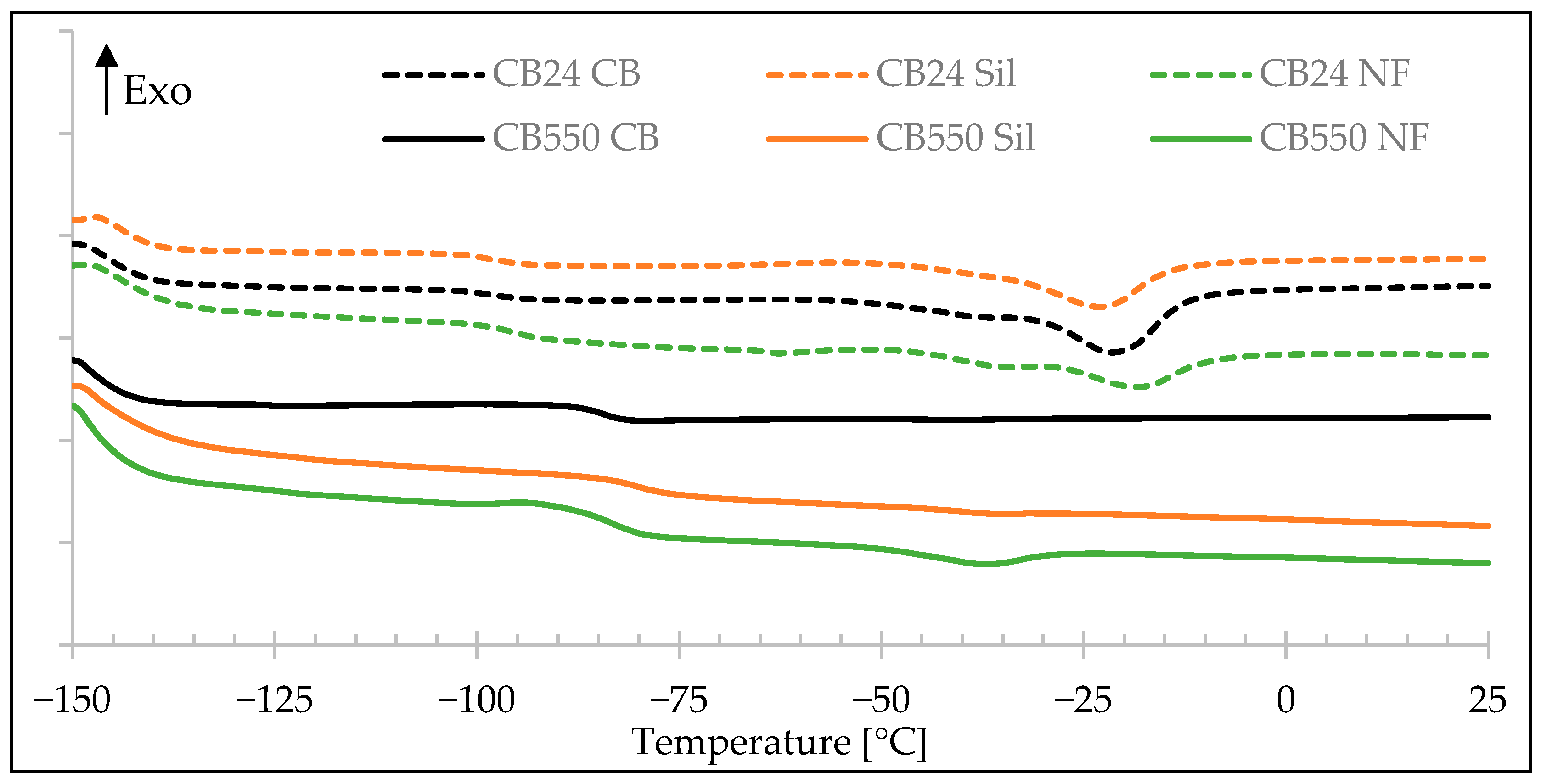 Materials 17 04857 g012