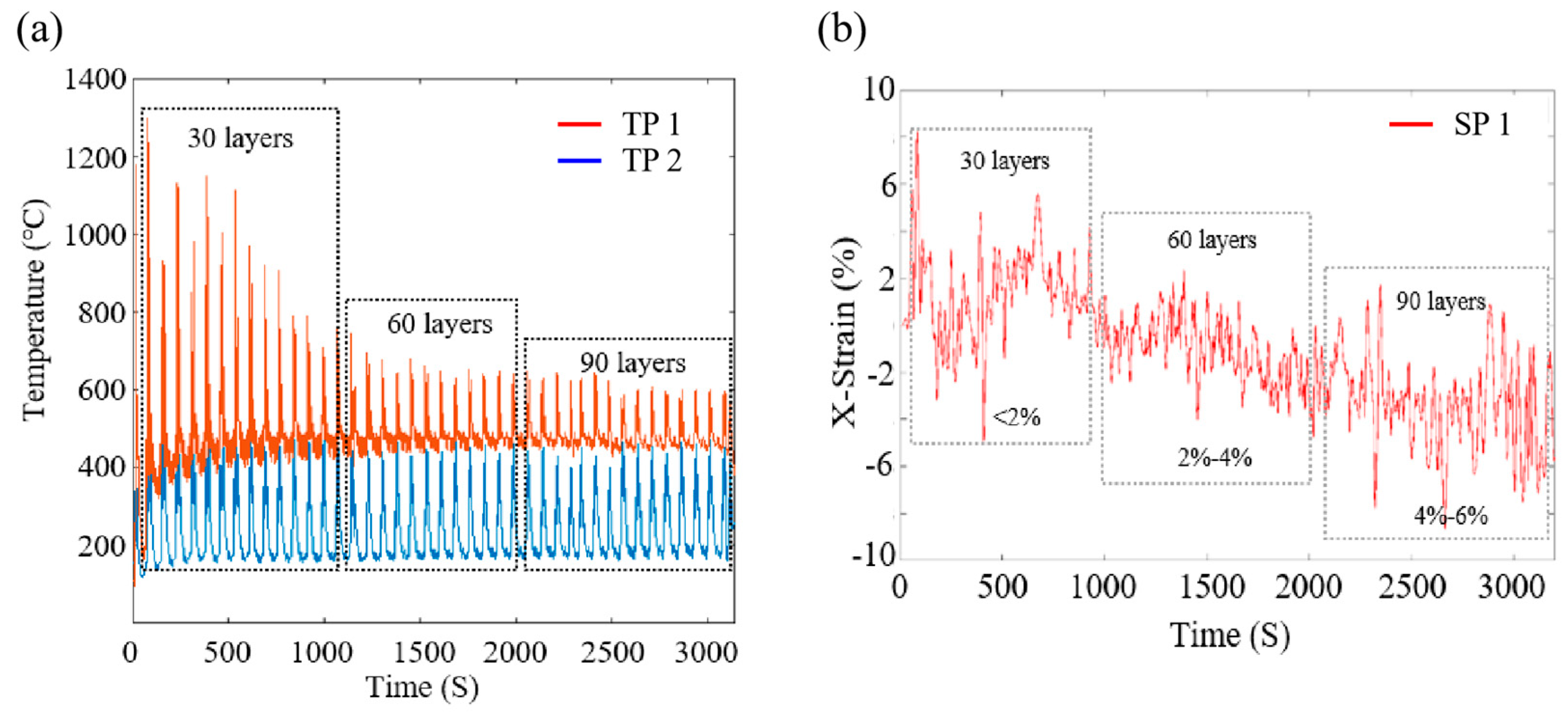 Materials 17 04860 g002
