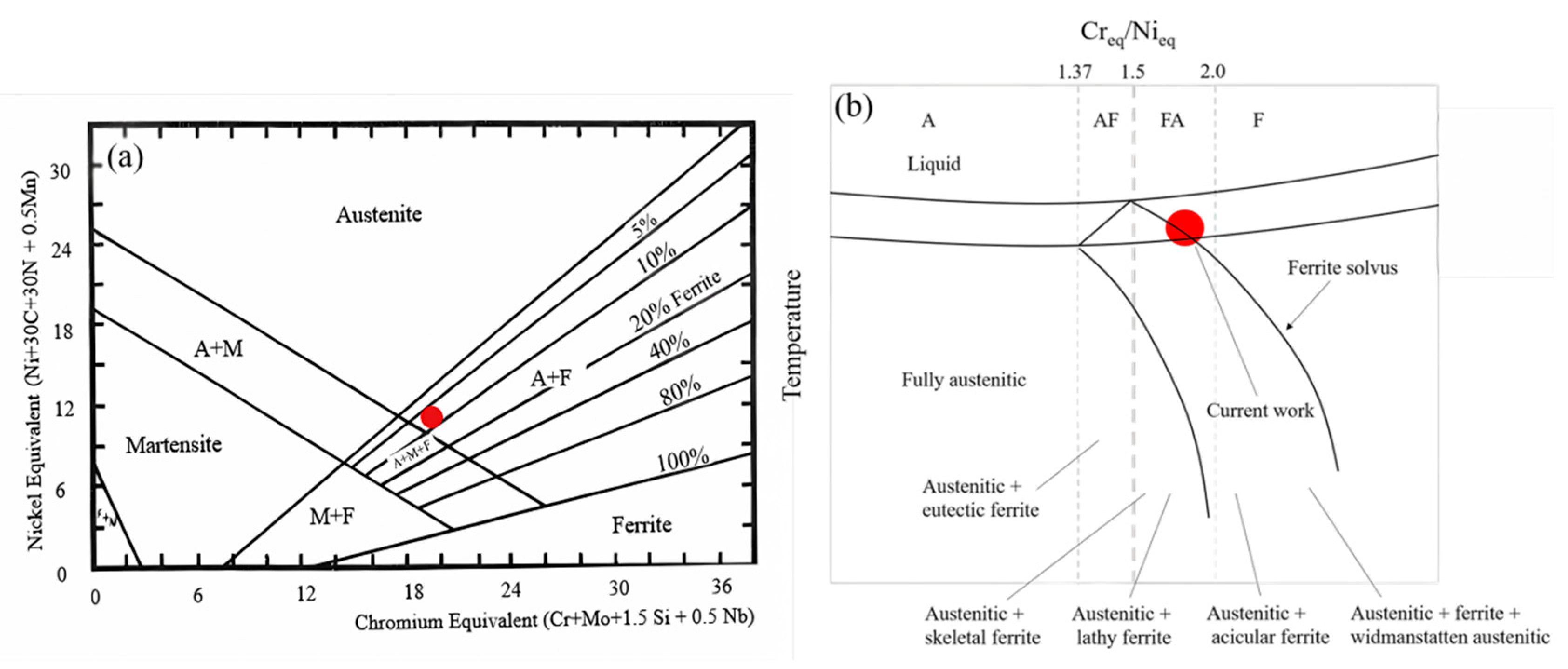 Materials 17 04860 g006