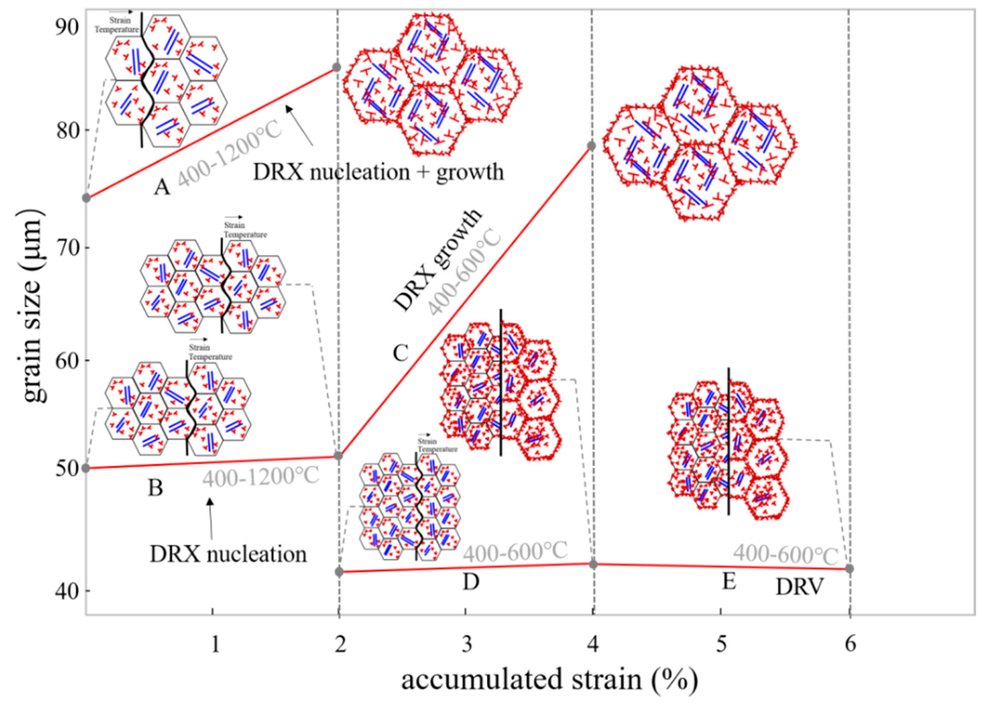 Materials 17 04860 g008