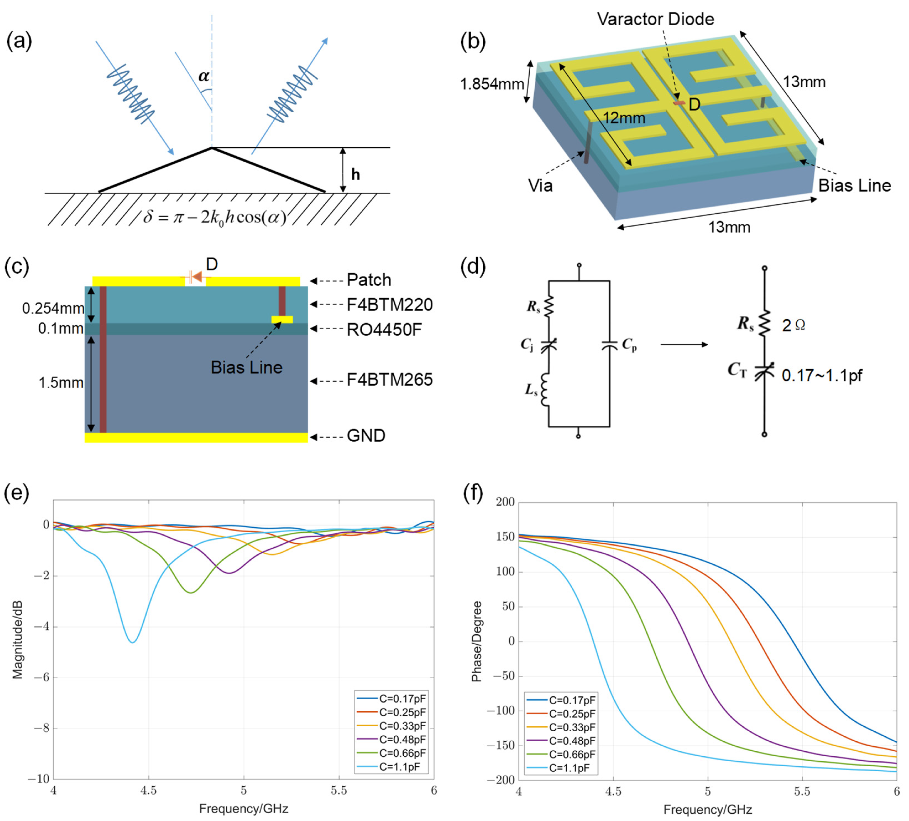 Materials 17 04863 g002