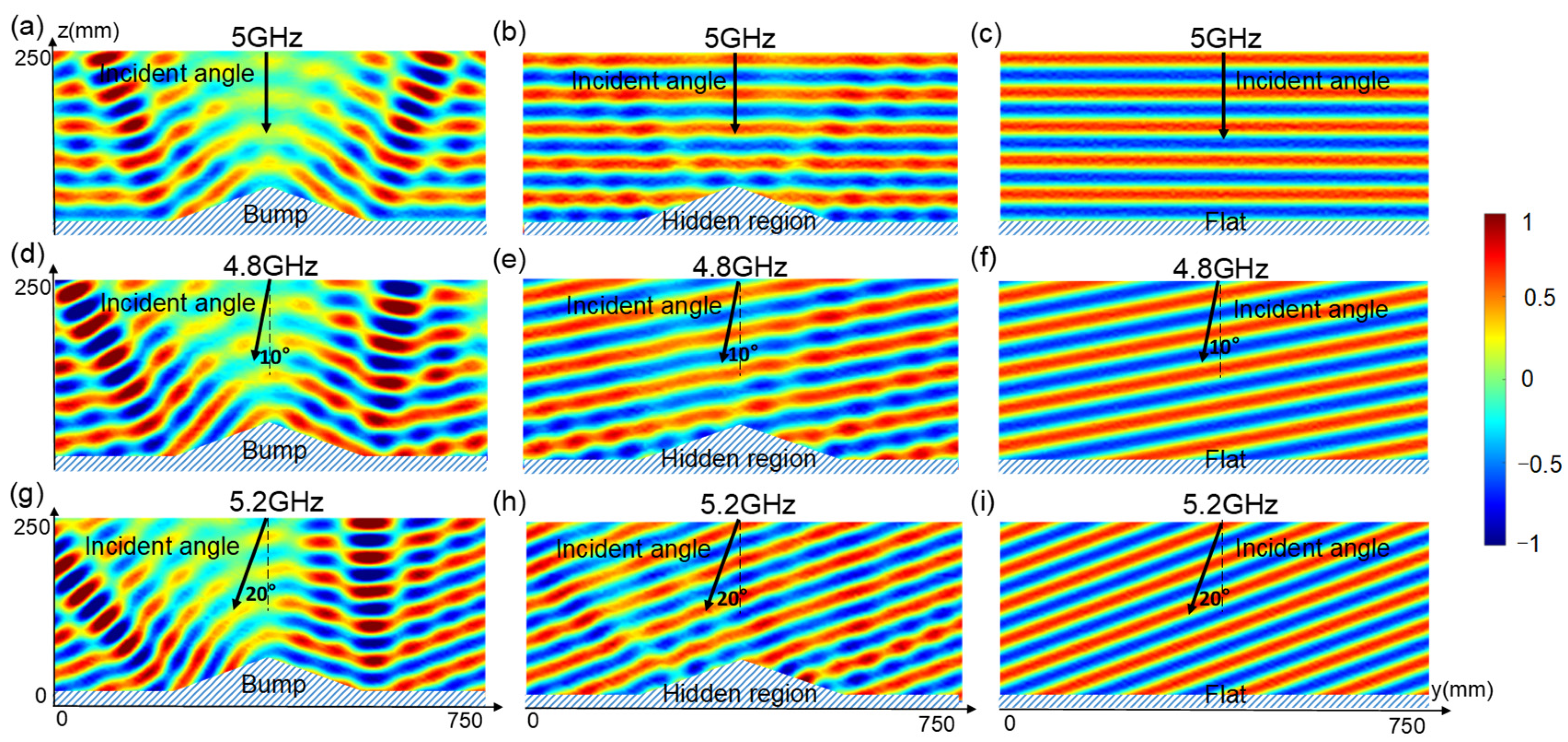 Materials 17 04863 g003