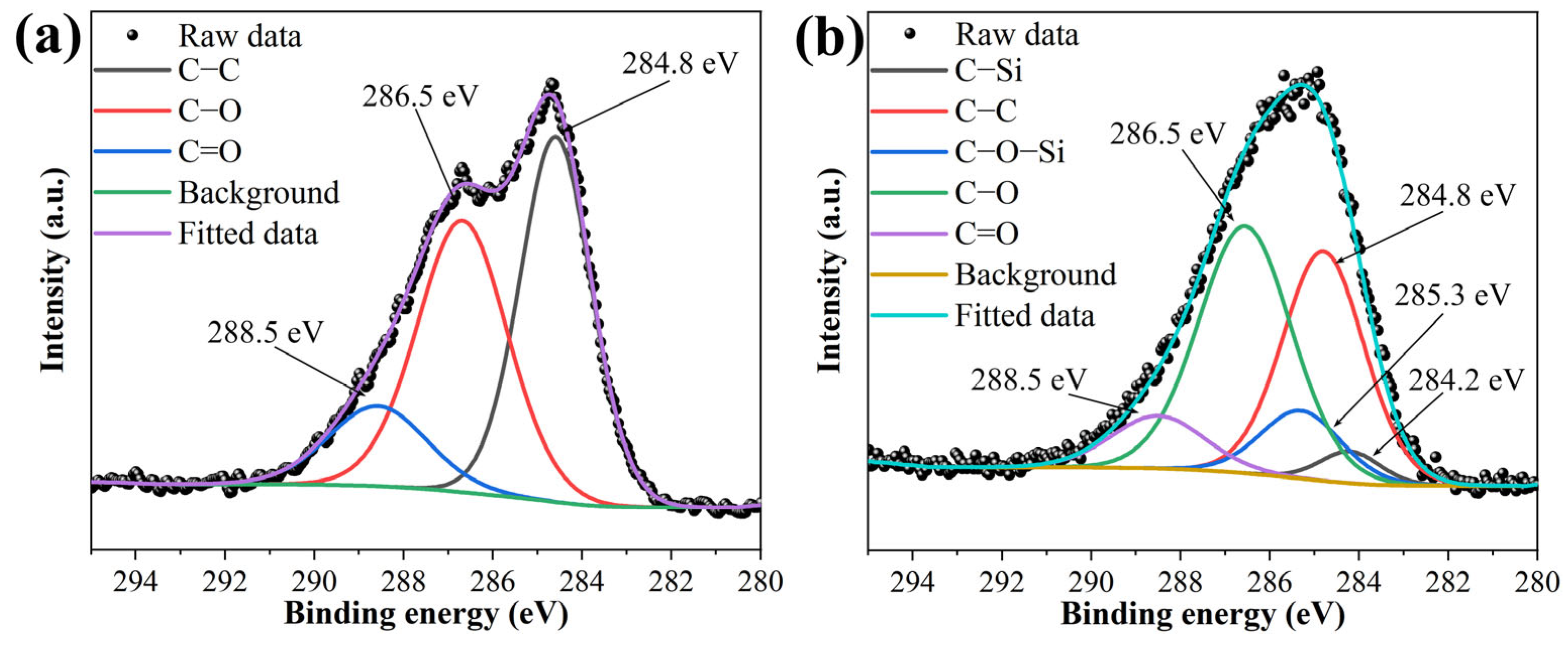 Materials 17 04864 g002