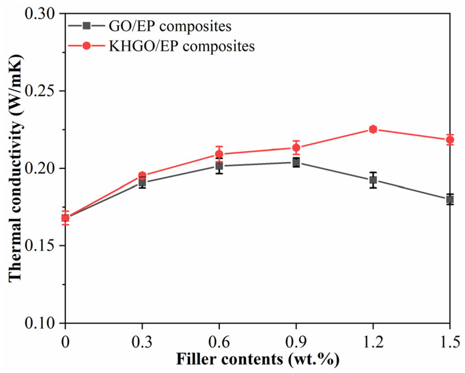 Materials 17 04864 g005