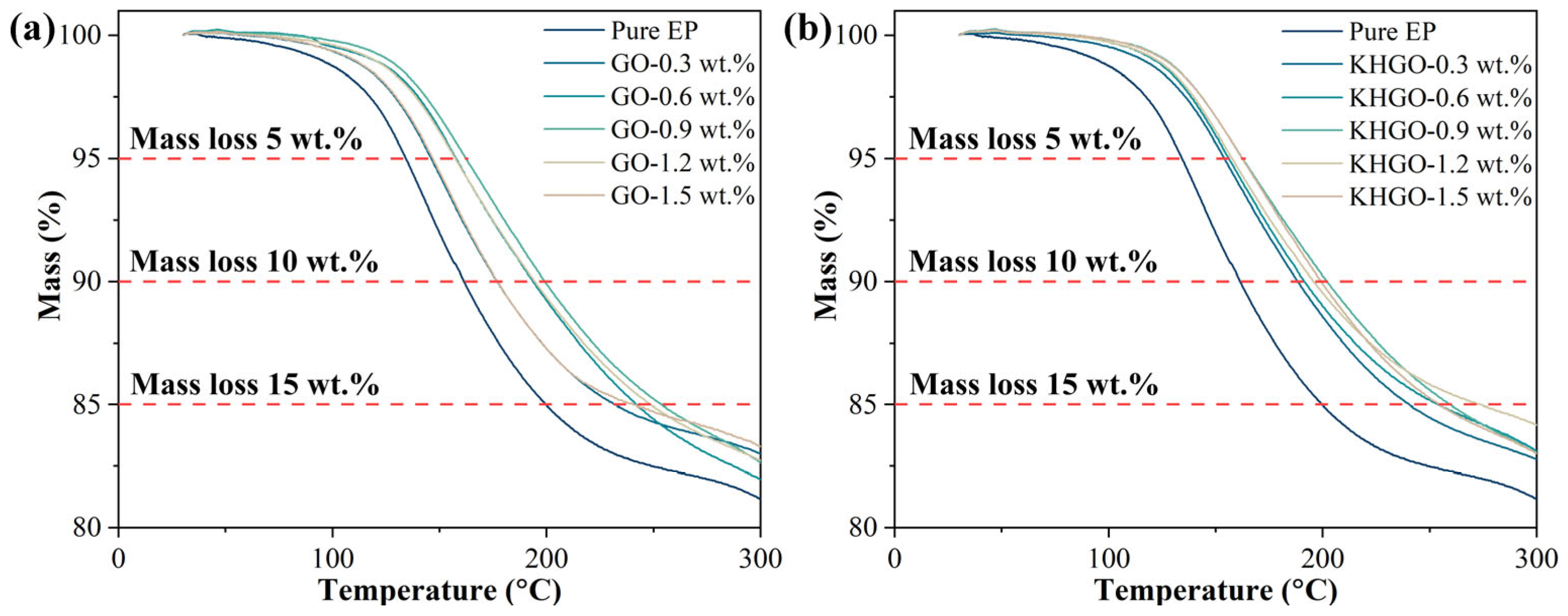 Materials 17 04864 g006