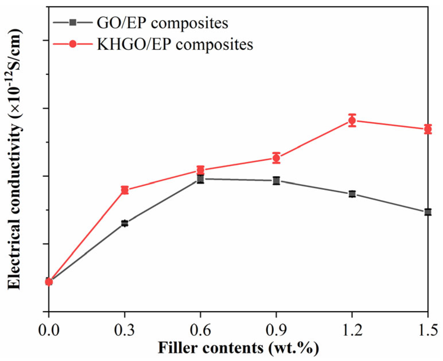 Materials 17 04864 g009