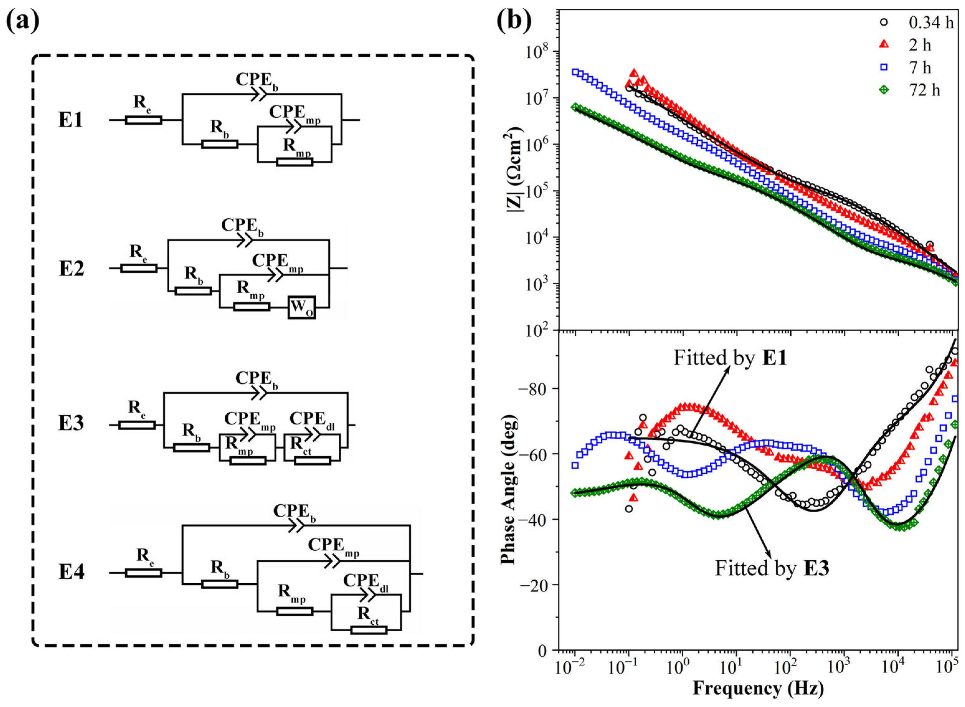 Materials 17 04864 g011