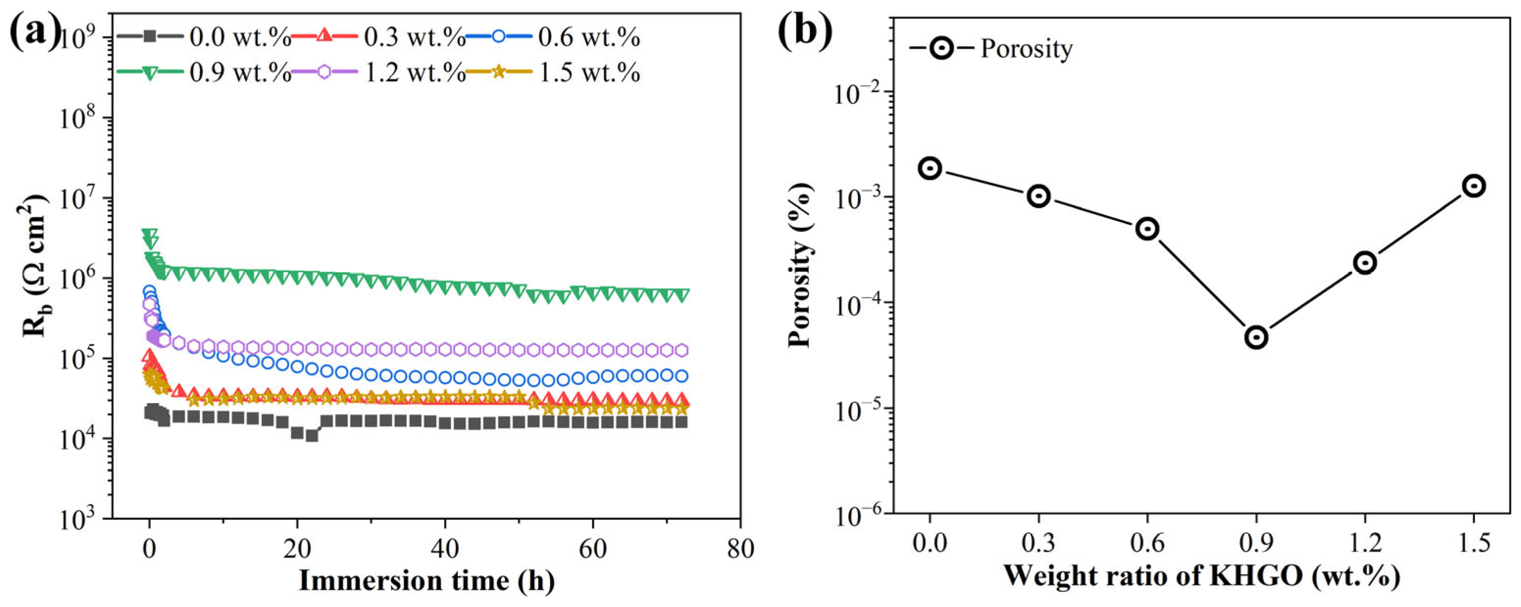 Materials 17 04864 g015