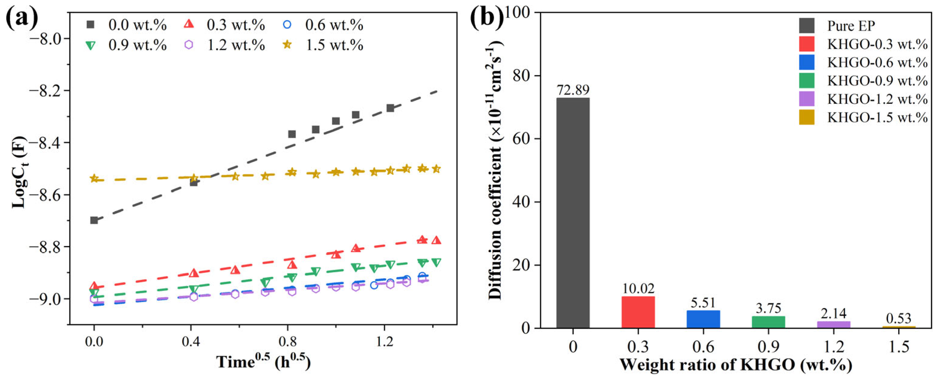 Materials 17 04864 g016