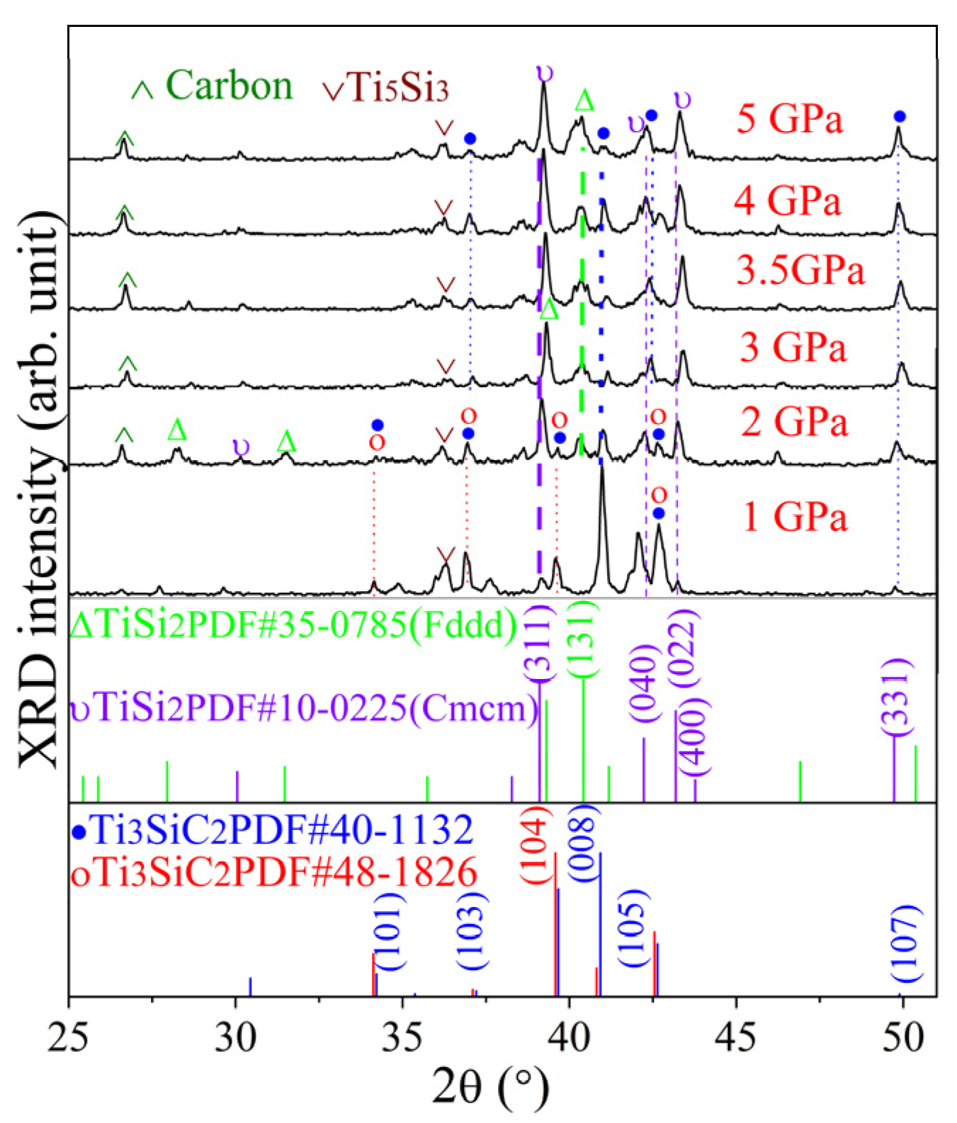Materials 17 04866 g002