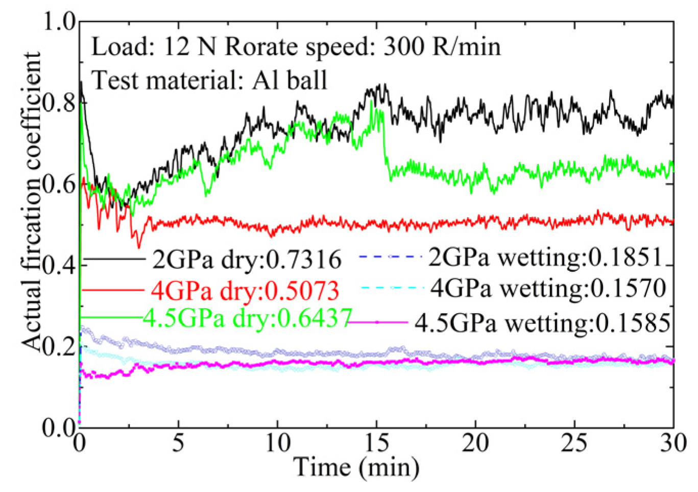 Materials 17 04866 g006