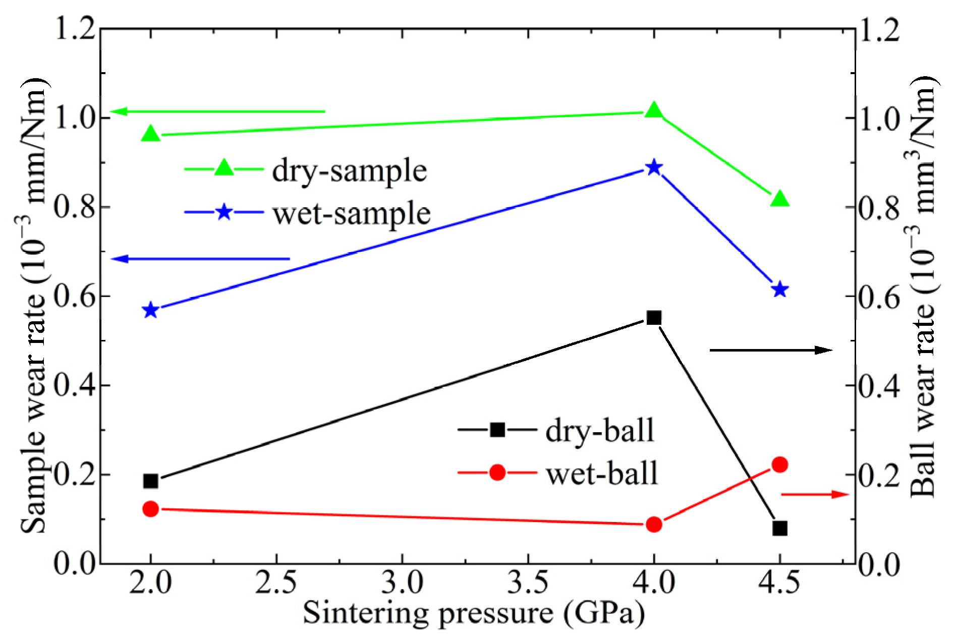 Materials 17 04866 g007