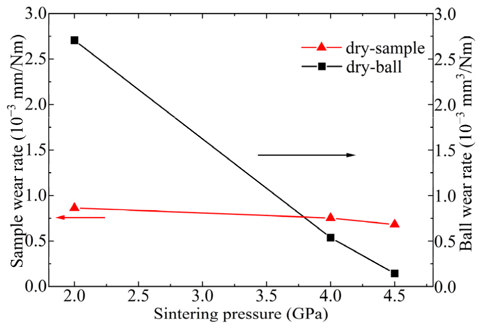 Materials 17 04866 g010