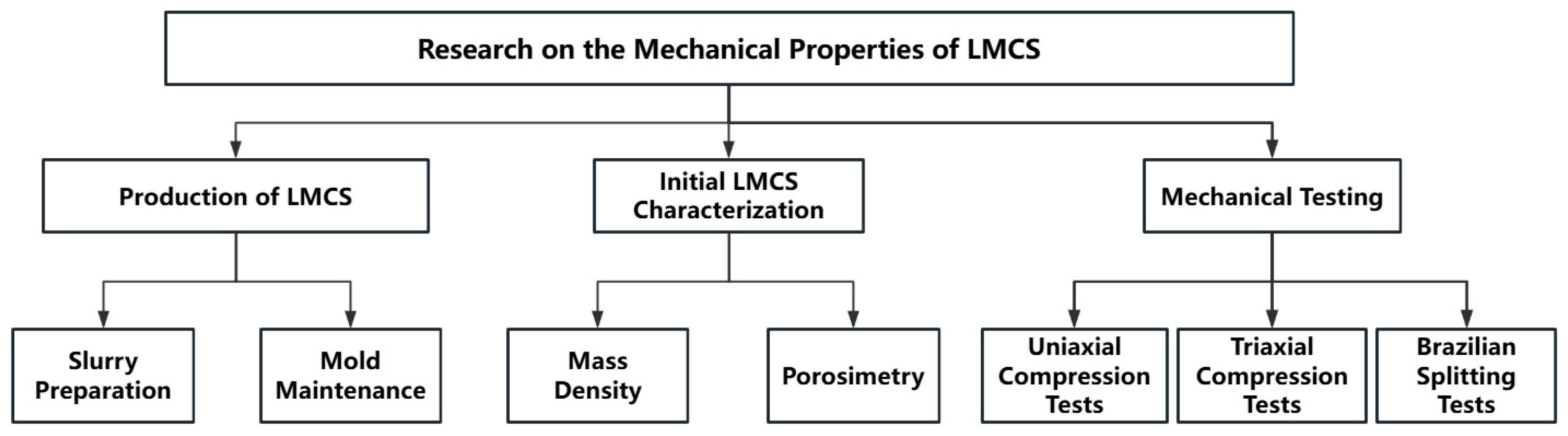 Materials 17 04868 g002
